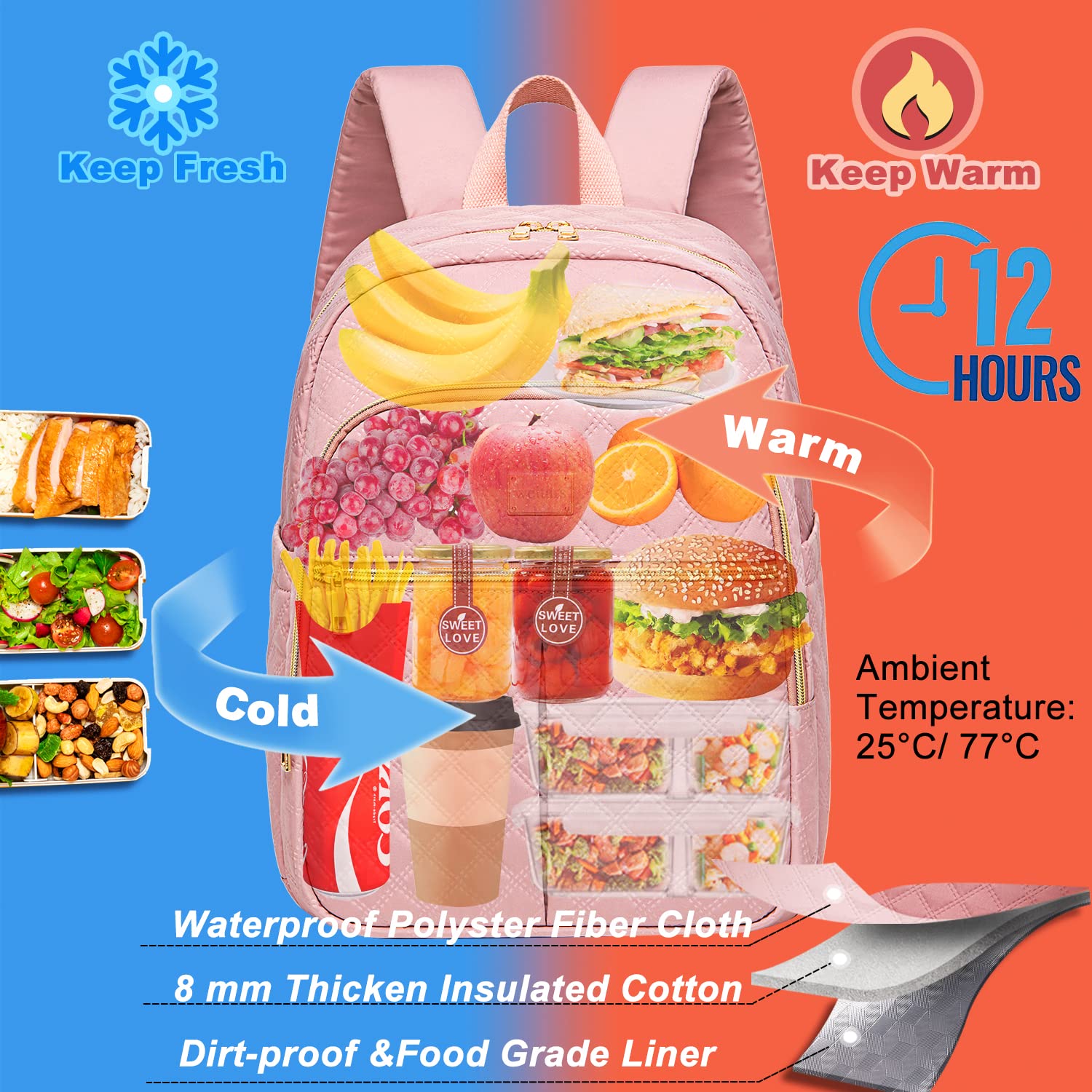 Weitars Insulated Lunch Backpack 20L - Waterproof Cooler Backpack for Men & Women with Side Pockets - Meal Prep Bag for Work, School, Picnic, Hiking, Camping & Beach Outings - Perfect for Keeping Food Fresh On-The-Go