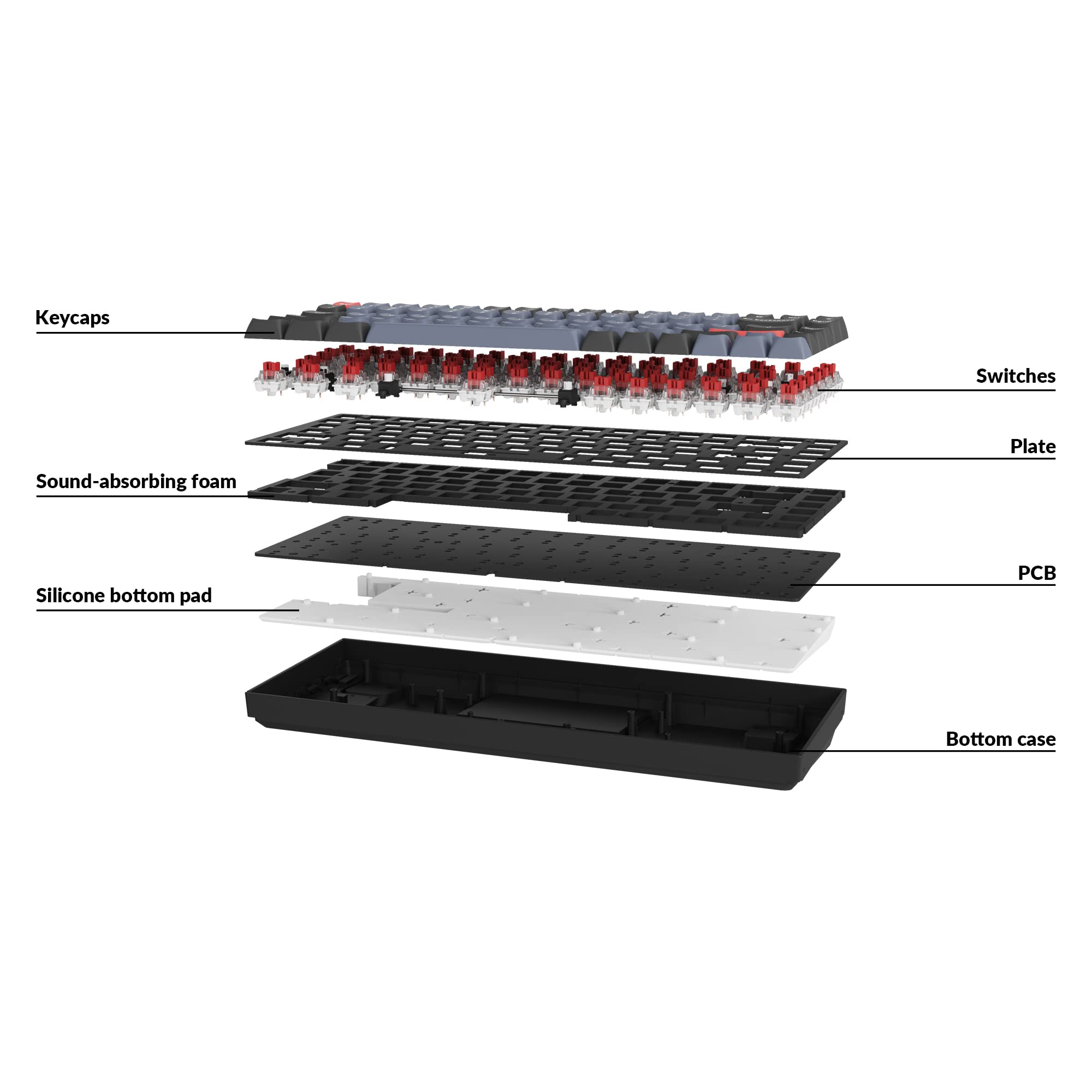 Keychron K2 Pro Wireless & Wired RGB Custom Mechanical Keyboard with Hot-Swappable K Pro Red Switches | QMK/VIA Programmable Macros | 75% Compact Layout Aluminum Frame | Compatible with Mac, Windows & Linux | Perfect for Gaming, Coding & Office Work