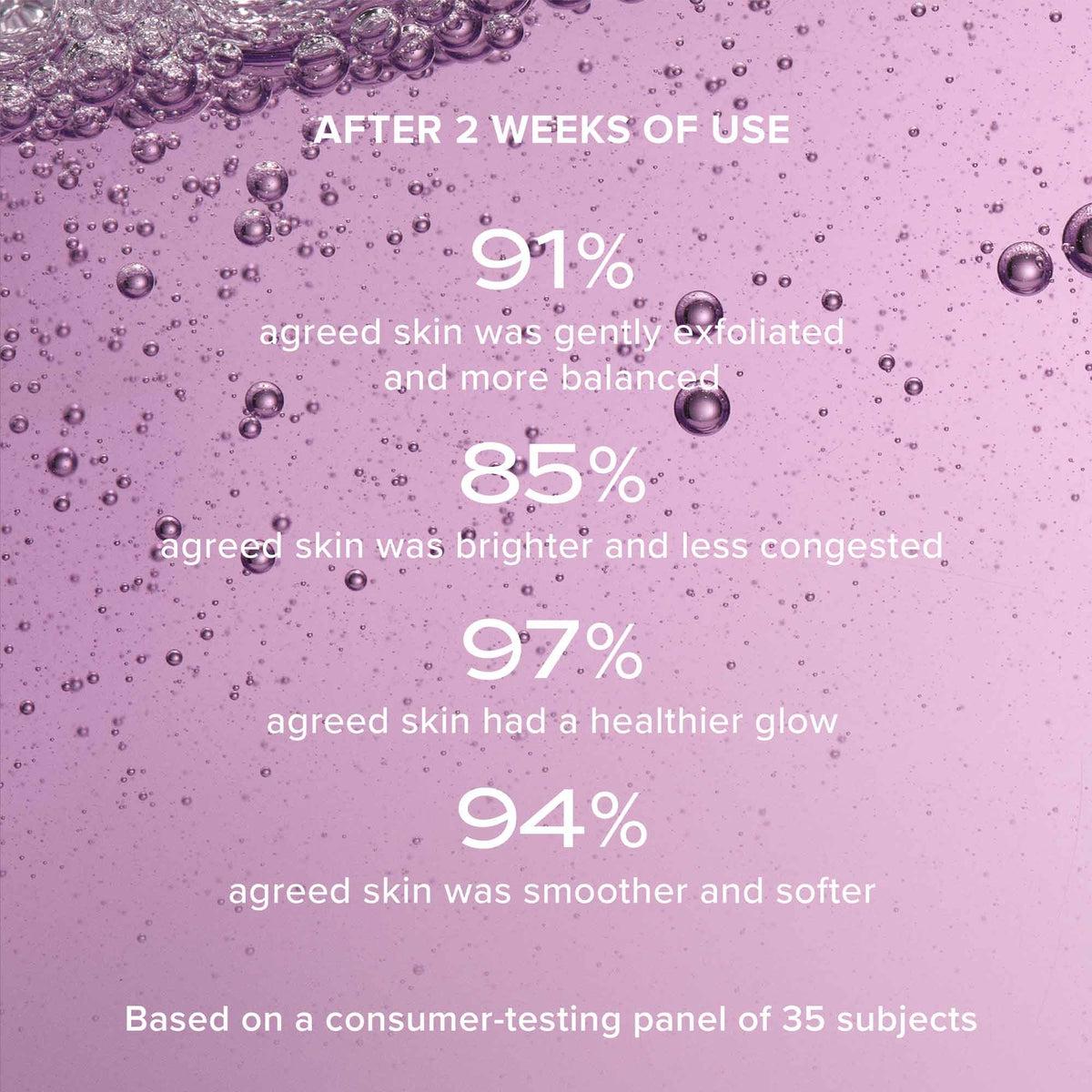 2% BHA + Borage Oil Pore Perfecting Liquid - Exfoliating Facial Treatment for Blackheads & Acne - Perfect for Oily & Combination Skin Care Routine