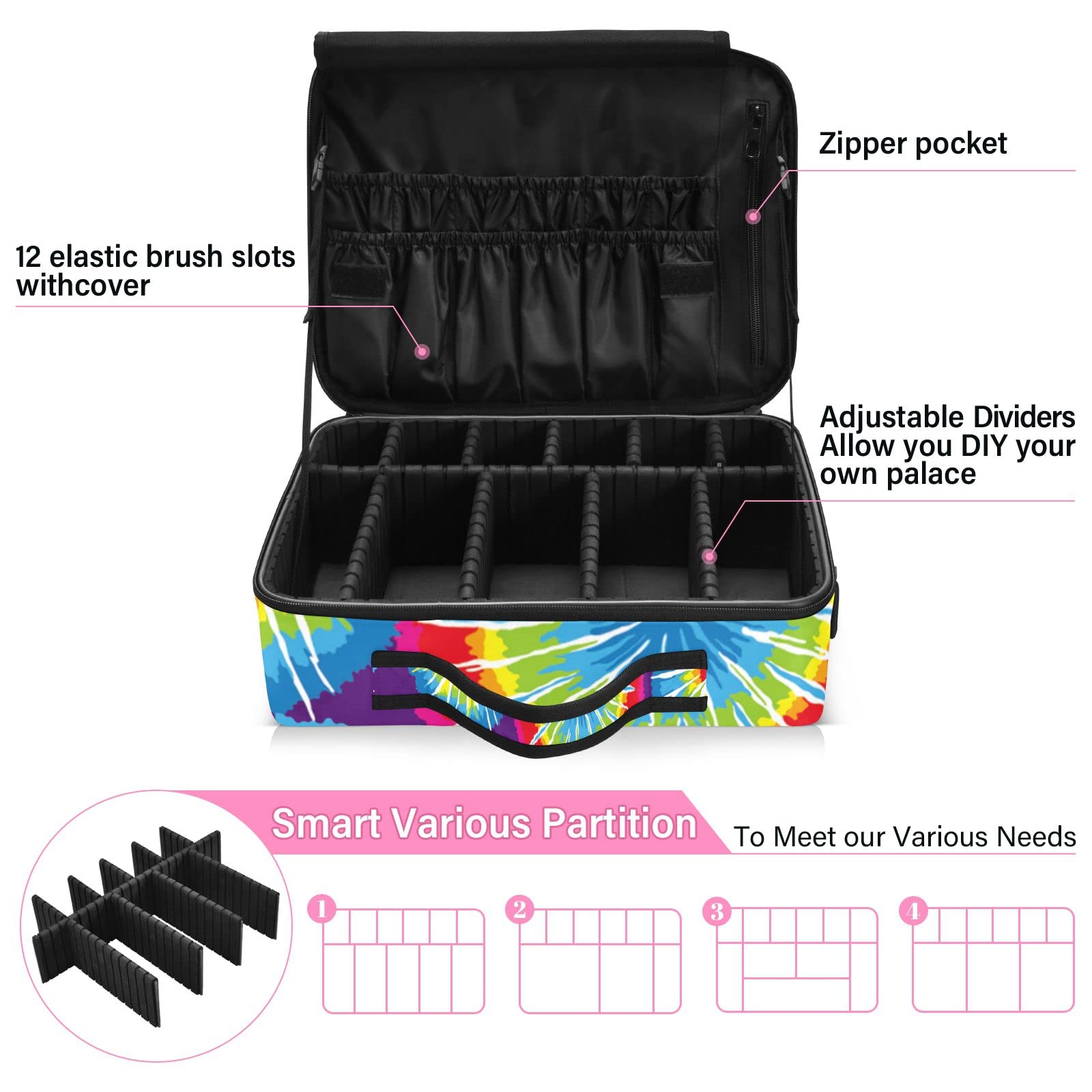 GAIREG Large Watercolor Ethnic Lotus Travel Makeup Bag - Rainbow Tie Dye Cosmetic Train Case Organizer for Women | Perfect for Travel, Gym & Daily Makeup Storage