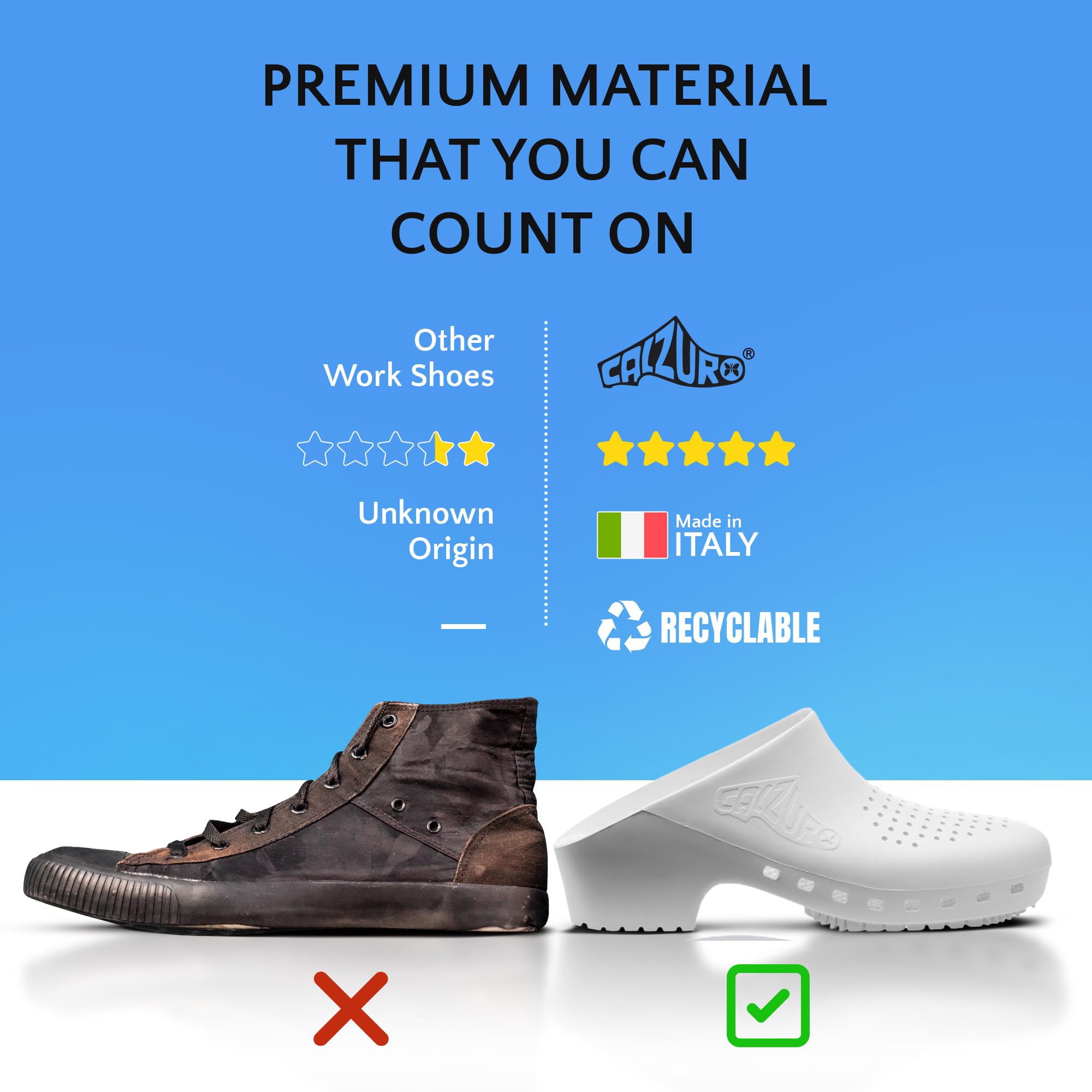 Premium CALZURO Classic Work Clogs with Ventilation Holes | Unisex Non-Slip Safety Shoes for Men & Women | Autoclavable Rubber Kitchen & Nursing Clogs | Ideal for Healthcare, Food Service & Industrial Work
