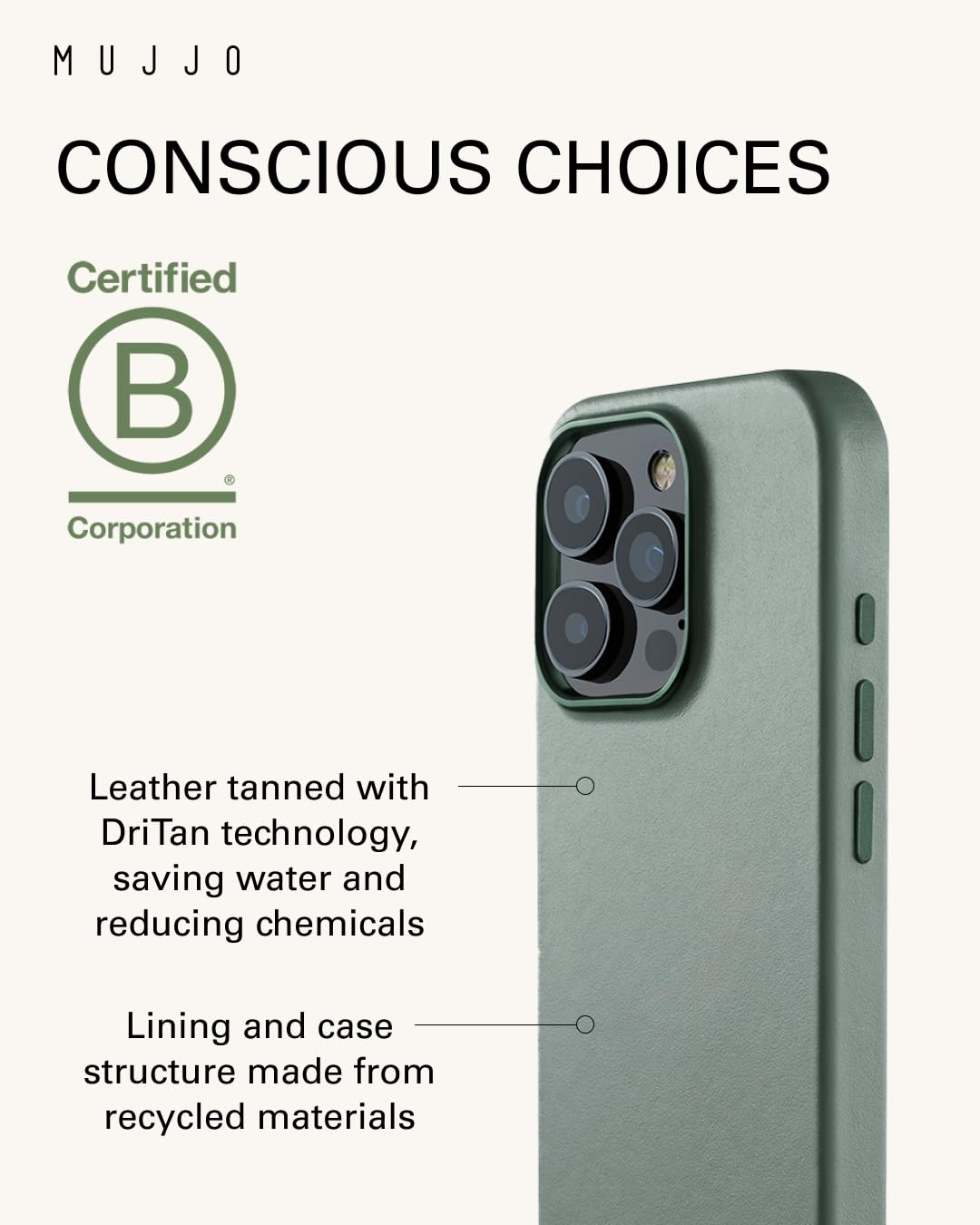 Mujjo Premium European Leather Case for iPhone 16 Pro - MagSafe Compatible, Slim Fit with Enhanced Camera & Phone Protection | Eco-Friendly Recycled Materials | Green Smoke Color | Perfect for Business, Travel & Everyday Use