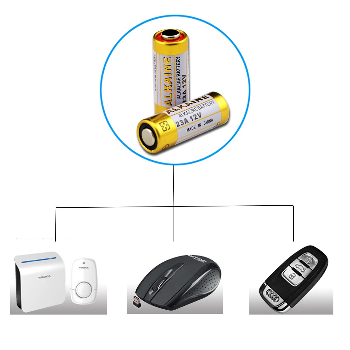 LiCB A23 12V Alkaline 23A Batteries (10-Pack) - Long Lasting Power for Smoke Detectors, Garage Door Openers, and Key Fobs - High Performance Mini Batteries for Home and Office Use