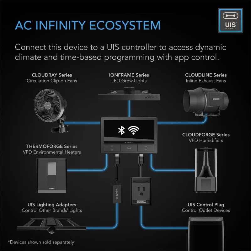 AC Infinity 4.5L Cloudforge T3 Humidifier Gen 2 (AC CFT3) - Smart Humidity Control for Grow Tents, Greenhouses & Indoor Gardens