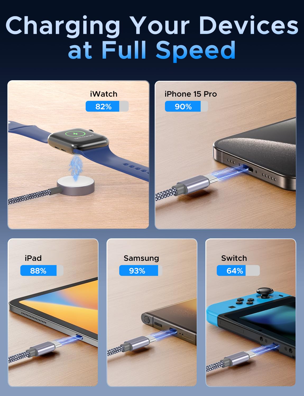 3-in-1 Fast Charging USB-C Cable for Apple Watch/iPhone/Samsung - Compatible with iWatch Ultra SE Series 10-1 & iPhone 16-14/Galaxy S23 - 4FT Multi-Device Charger for Home, Office & Travel