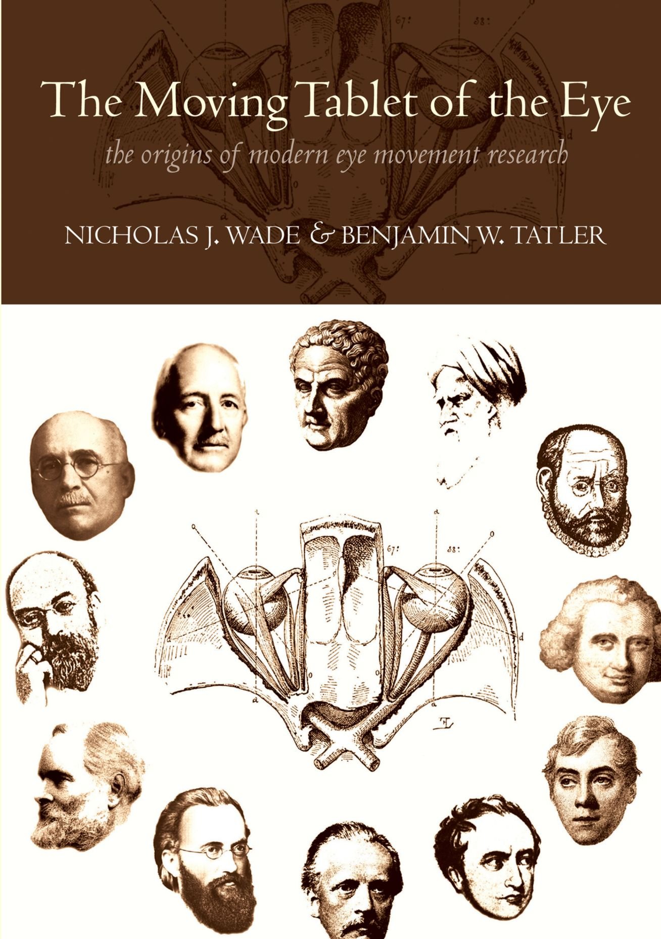 Modern Eye Movement Research: Origins & Discoveries | Eye Tracking Technology for Vision Studies & Cognitive Research