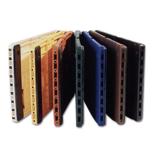 REBREAKABLE Practice Board with Protective Pad - Perfect for Martial Arts Training, Self-Defense, and Karate Practice at Home or Dojo