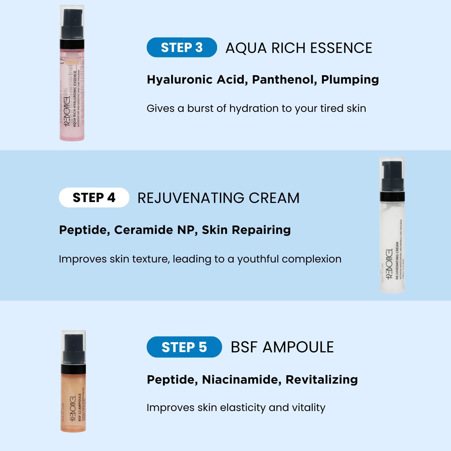 Korean Skin Care Travel Set - TSA Approved Travel Size Toiletries with Ampoule, Cleanser, Toner, Essence & Cream | All-Natural Moisturizing Skincare Gift Set | Perfect for On-The-Go Hydration & Airplane Travel Essentials