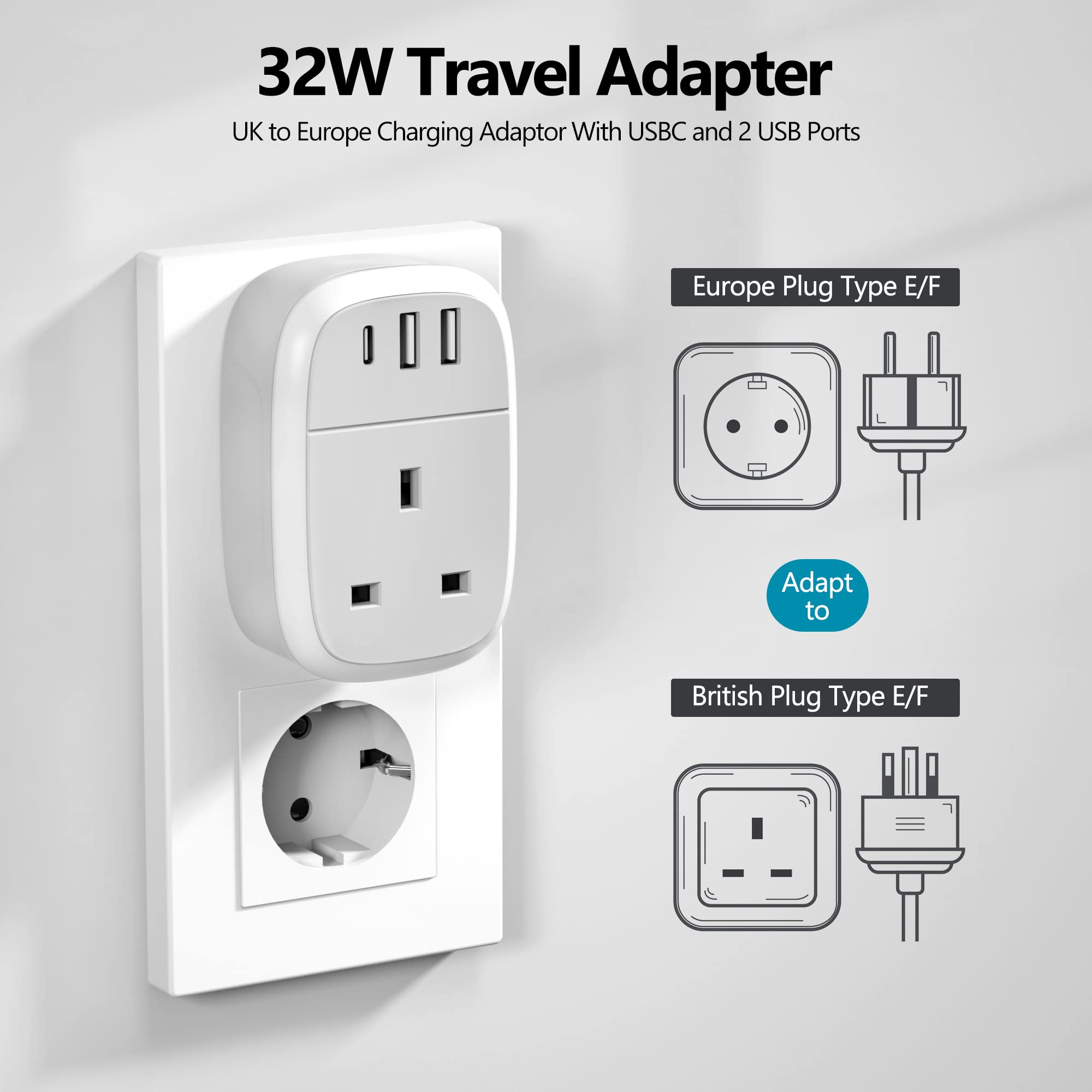 European Travel Plug Adapter - UK to EU Schuko Type E/F with 32W USB-C Fast Charger | Compatible in Germany, France, Spain, Turkey & More | Perfect for Business Trips, Vacations & International Travel
