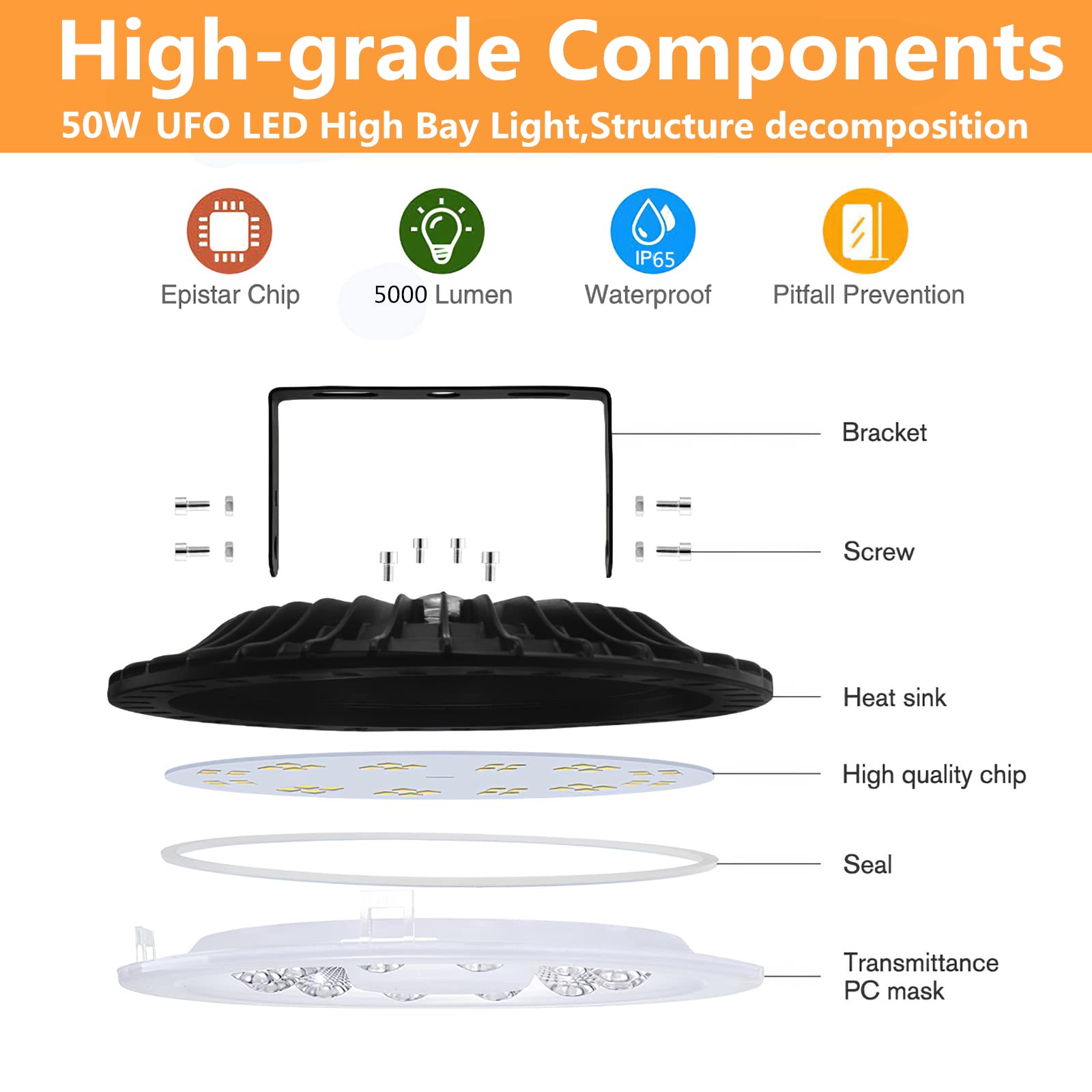 CHUNNUAN UFO LED High Bay Light 50W 5000LM 6500K Daylight - Super Bright Waterproof Industrial Lighting for Factory, Warehouse, Workshop - Energy Efficient & Durable LED Shop Light for Commercial & Industrial Use