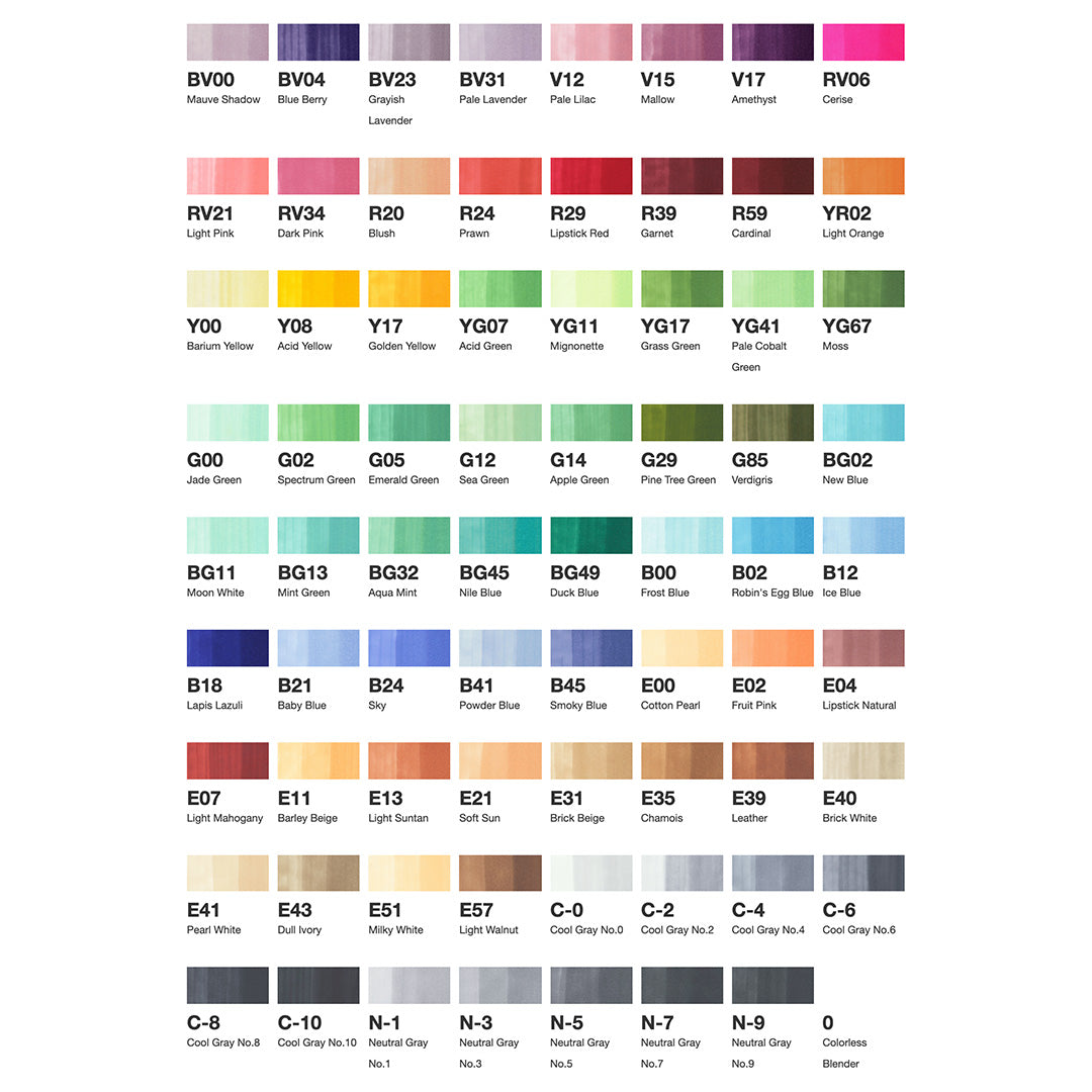Premium Copic Sketch Marker Pen Set of 72 - Alcohol-Based Art Markers for Professional Illustrators & Artists - Perfect for Manga Drawing, Fashion Design & Calligraphy