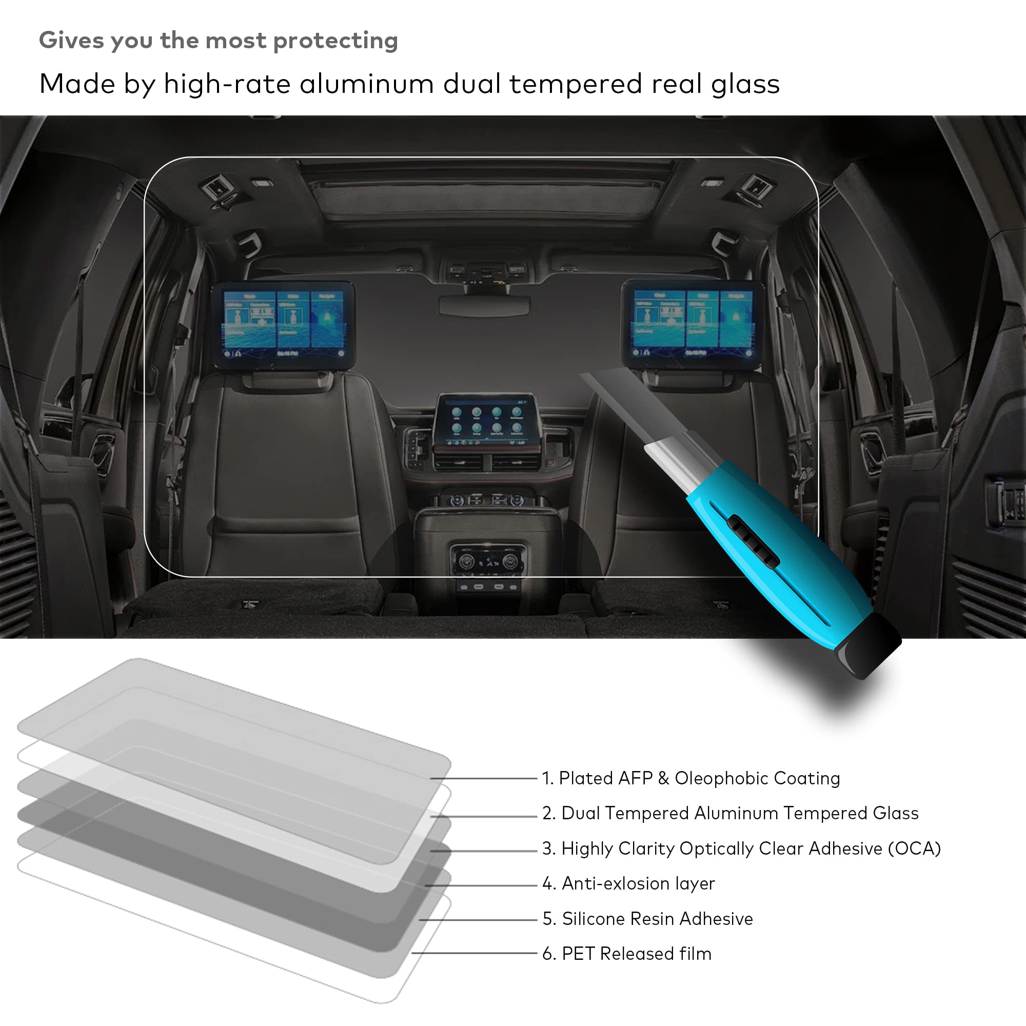 2 Pack HD Clear Glass Screen Protector for 2021-2023 Chevy Tahoe/Suburban & GMC Yukon 12.6