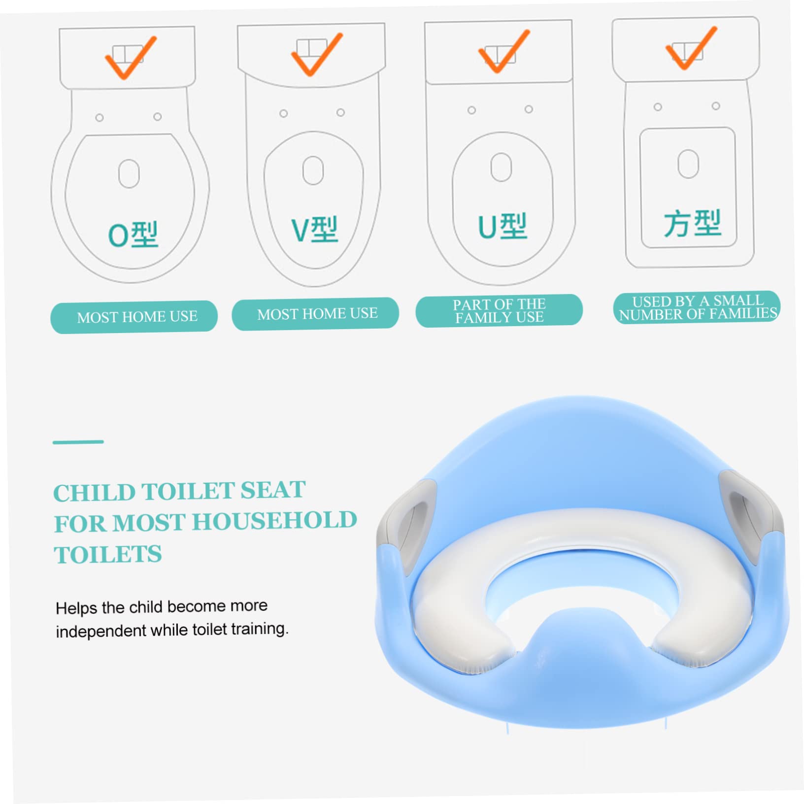 BIUDECO Toddler Potty Training Seat for Boys and Girls - Sturdy, Skin-Friendly & Comfortable Kids Toilet Trainer for Easy Learning - Perfect for Home, Travel & Daycare Use