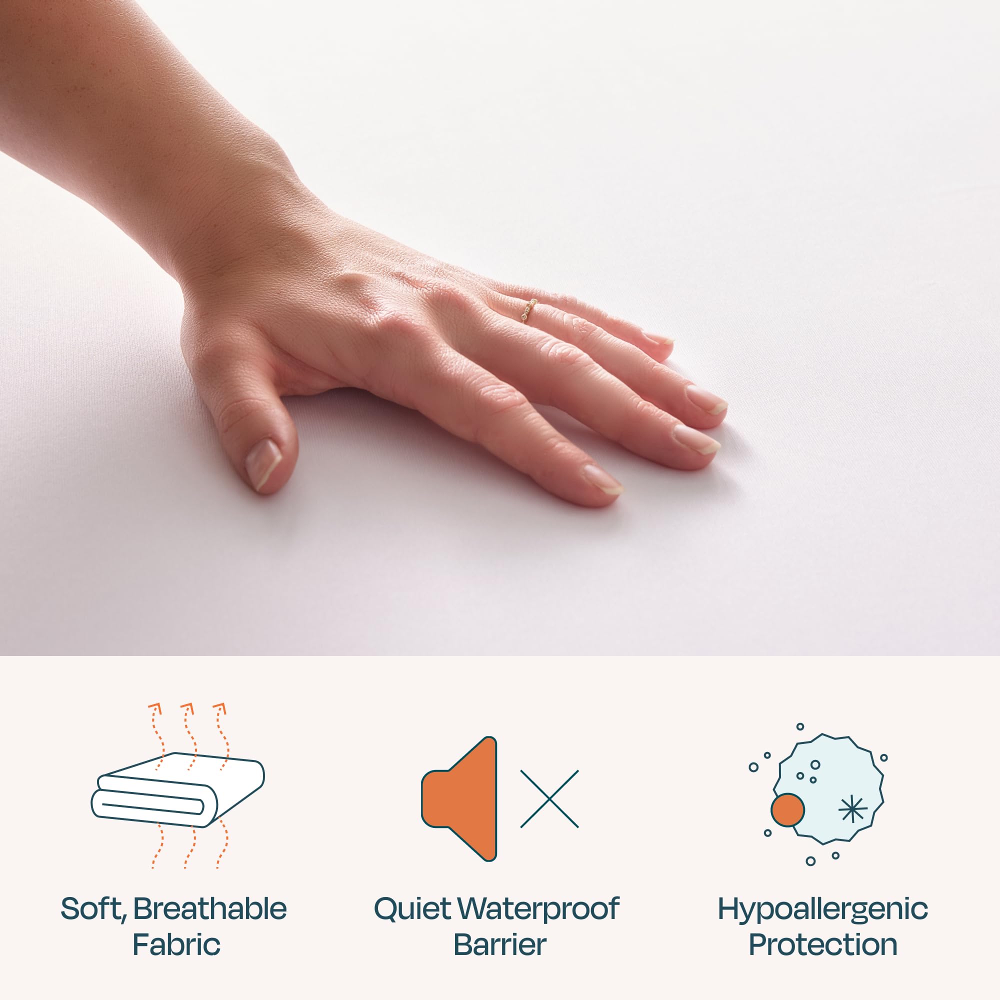 LINENSPA Premium Waterproof Mattress Protector - Breathable Polyester Fitted Cover - White California King Size - Machine Washable & Dryer Safe - Protects Against Spills, Allergens & Dust Mites - Ideal for Kids, Teens & Adults Bedrooms, Guest Rooms & Dormitories