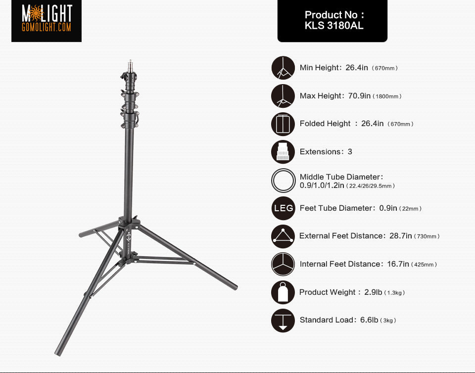 MoLight 3180 71