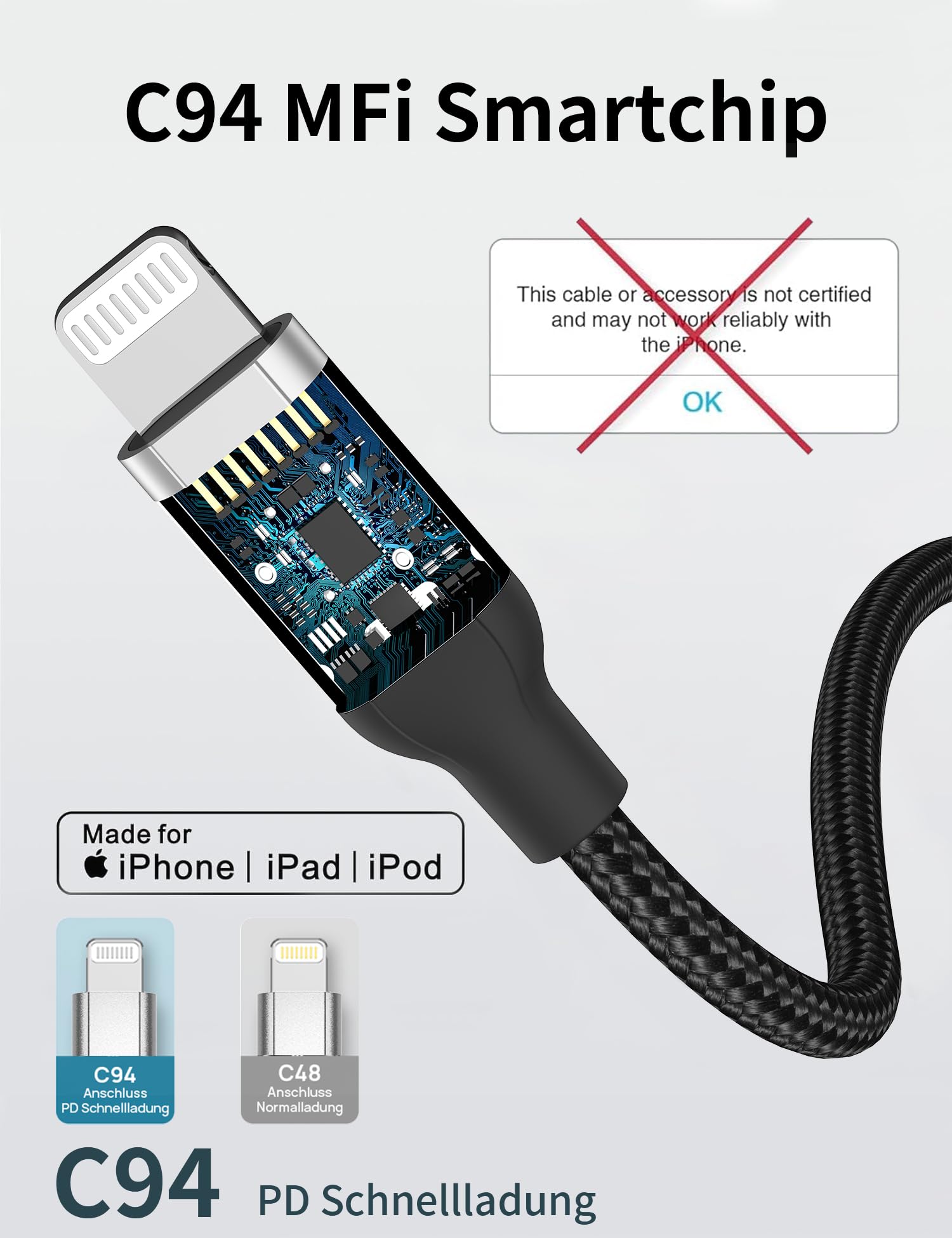 Acecene MFi Certified USB C to Lightning Cable [30cm/1ft, 2 Pack] - Fast Charging Type C Cable for iPhone 14/13/12/11 Pro Max/SE/X/8/7/6 Plus & iPad - Perfect for Travel, Car & Home Charging
