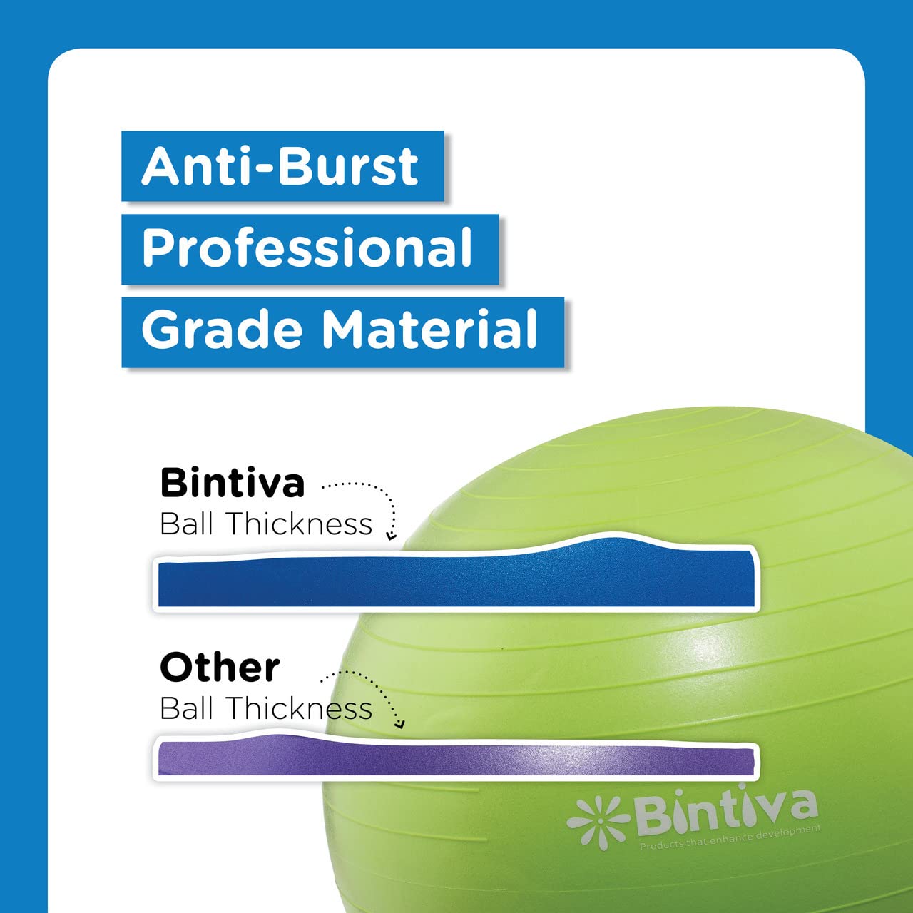 Pregnancy Yoga Ball for Office & Home - Exercise & Birthing Ball for Stability