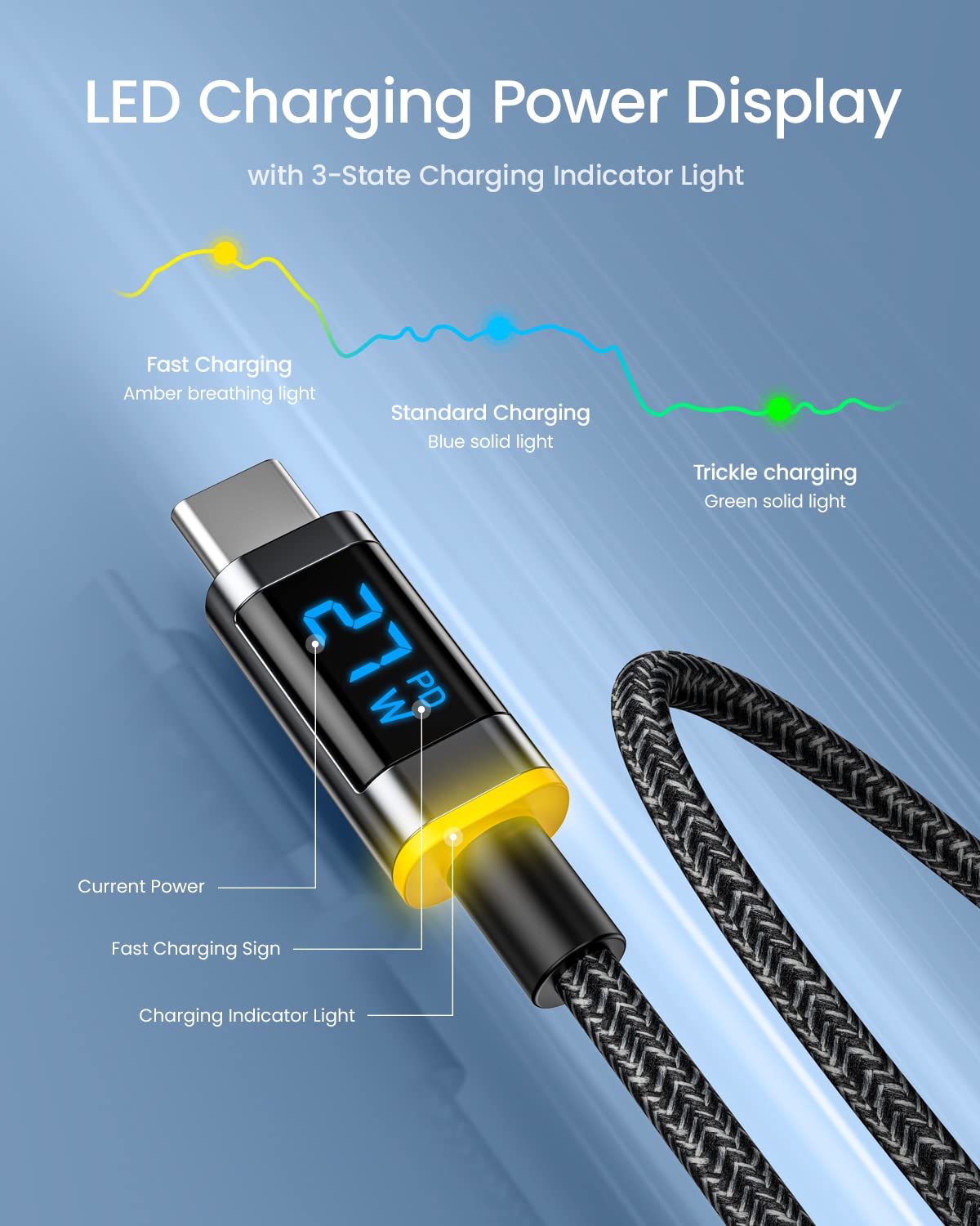 AOHI 100W 2-Port Foldable GaN USB C Fast Charger with LED Display - Includes USB C to C & USB C to Lightning Cable (4FT) - Perfect for MacBook, iPhone, iPad & Travel Charging