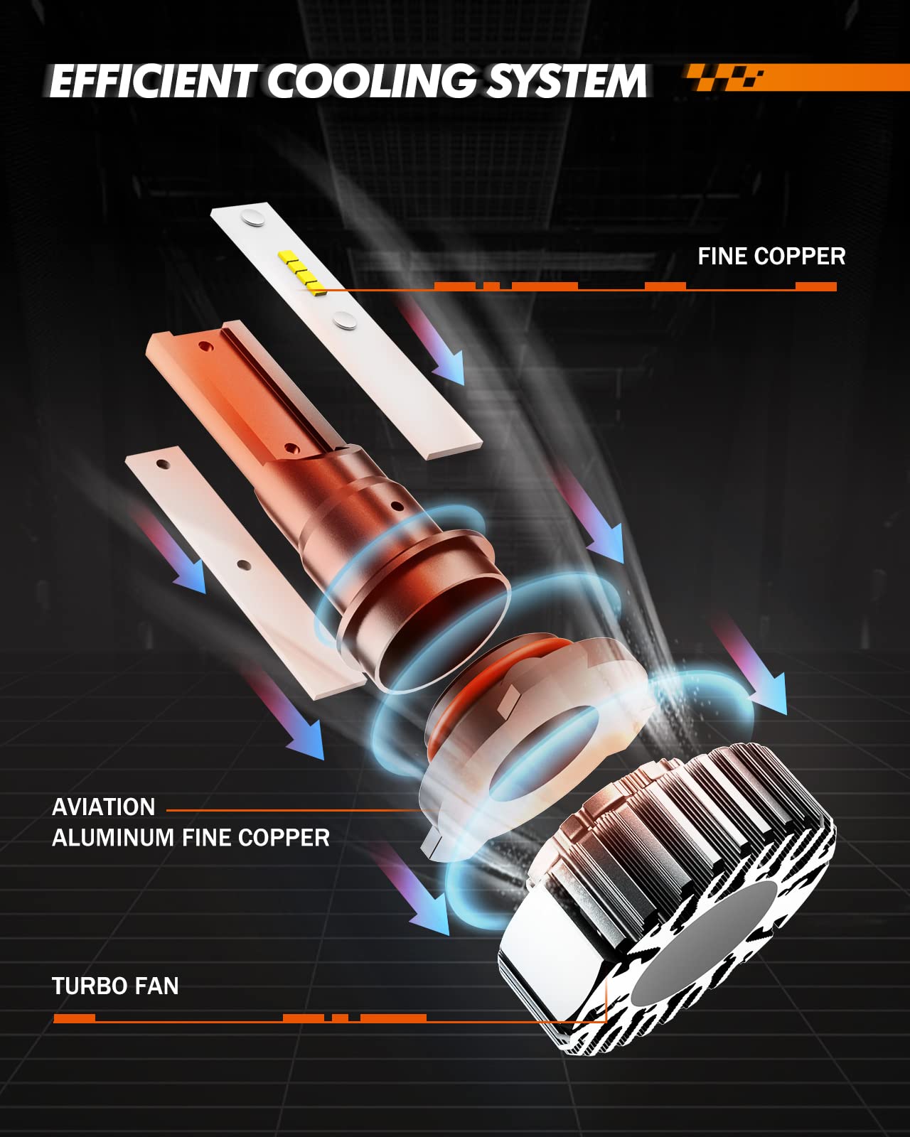 SEALIGHT H10 LED Fog Light Bulbs 6000K Diamond White - 400% Brighter Halogen Replacement, Plug & Play, Aviation Aluminum - Perfect for Trucks & Cars (Great for Night Driving & Foggy Conditions)