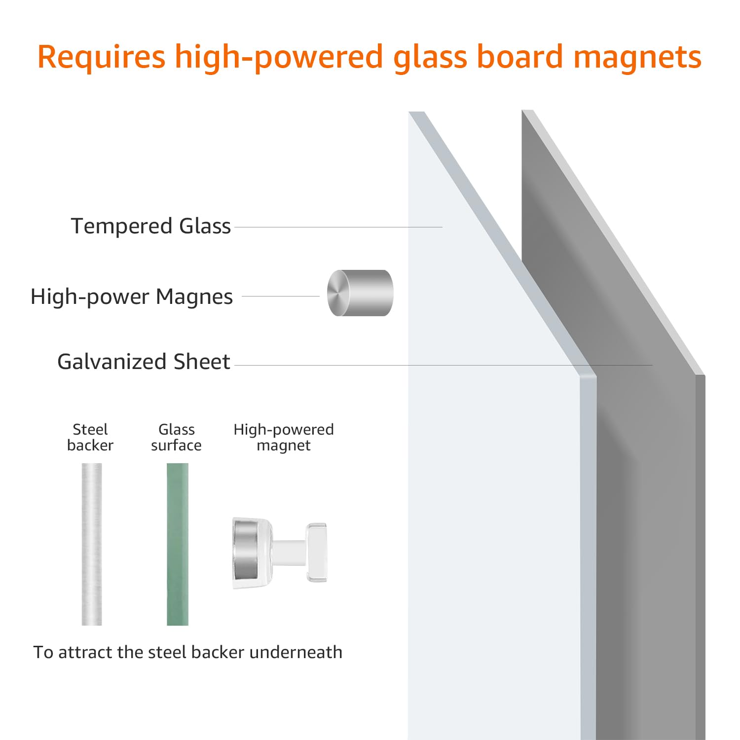 Amazon Basics Magnetic Glass Dry-Erase Board - 48