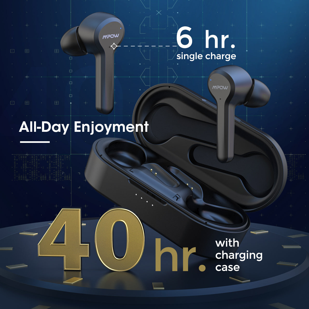 Mpow M9 Wireless Bluetooth Earbuds with 4-Mic ENC Noise Cancellation, 35H Playtime, IPX8 Waterproof for Running, Gym & Workout - Perfect for Sports, Commuting & Office Use