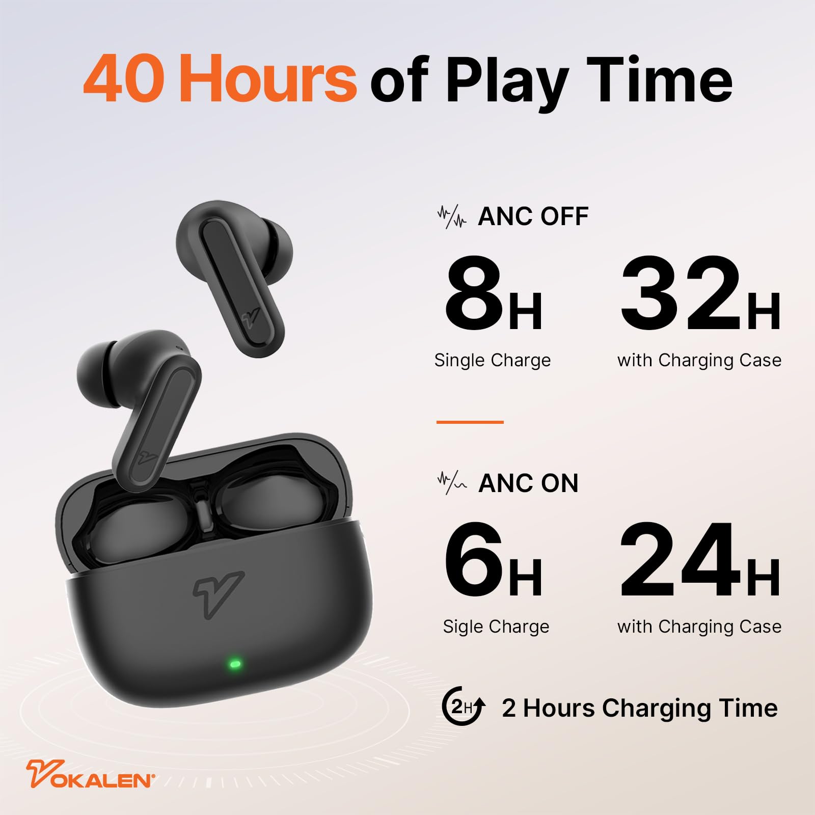 VOKALEN Air Pro True Wireless Earbuds with Hybrid Active Noise Cancelling, Bluetooth 5.3 Headphones, 40H Playtime & Wireless Charging, Custom EQ APP Control, Ergonomic In-Ear Design - Perfect for Travel, Workouts & Commuting