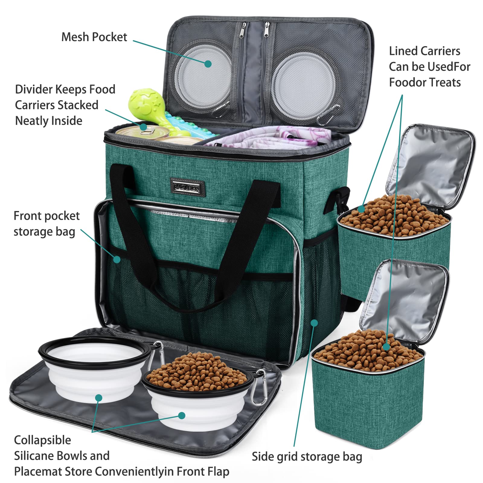 BAGLHER Dog Travel Bag - Waterproof Pet Carrier with 2 Food Containers & 2 Collapsible Bowls - Complete Pet Travel Accessories Kit for Dogs & Cats - Perfect for Road Trips, Camping & Airplane Travel (Green)