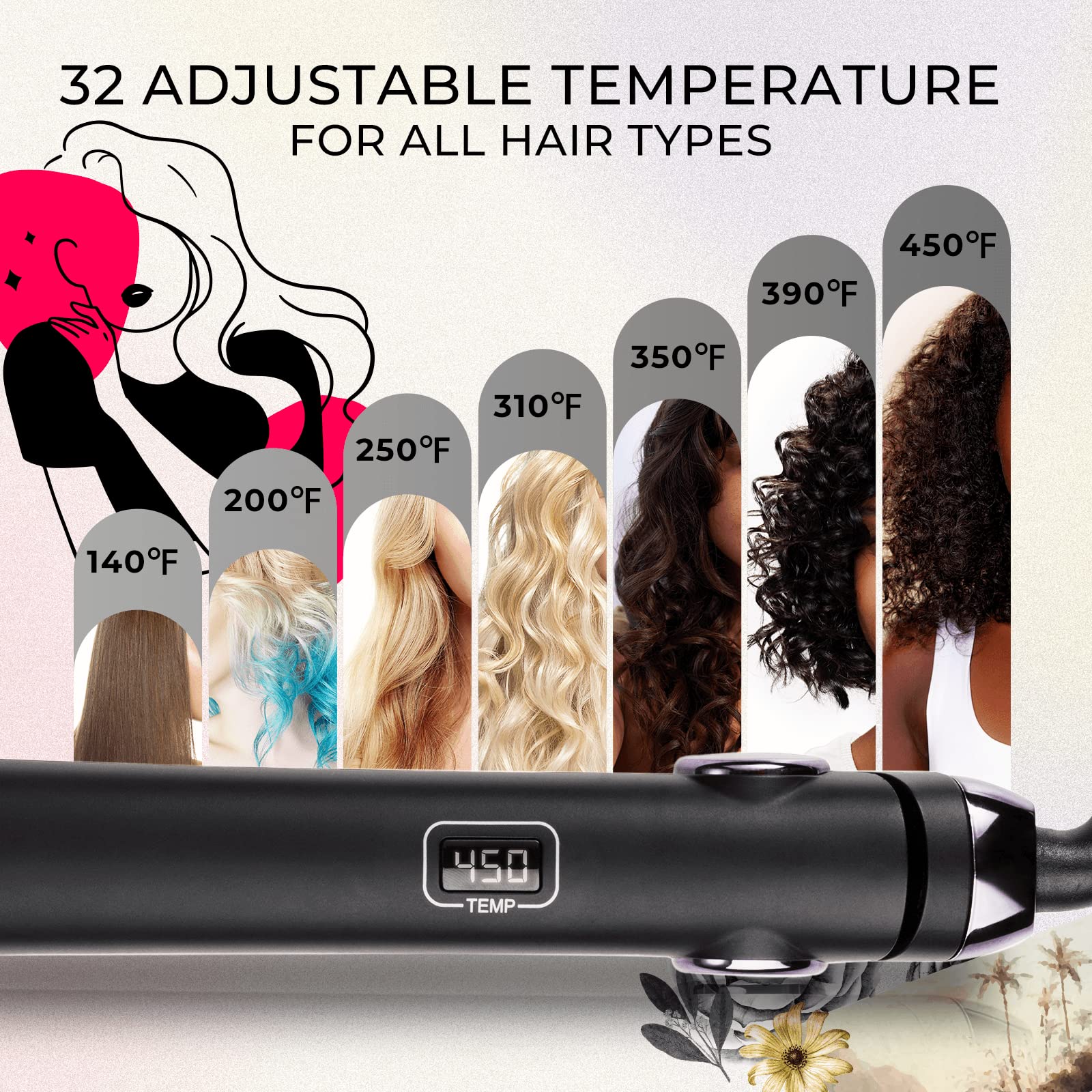TYMO SWAY Professional 1 Inch Hair Straightener & Curling Iron - 10s Fast Heating, 32 Adjustable Temperature Settings, Dual Voltage, Auto Shut Off - Perfect for Travel, Home & Salon Styling