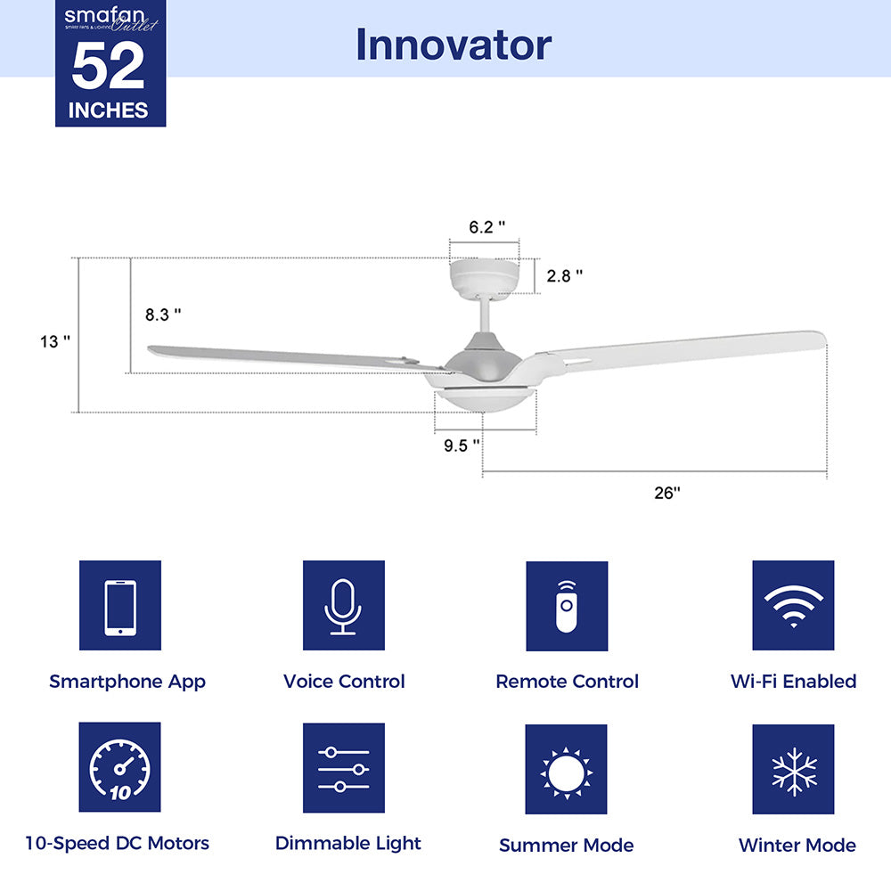 Innovator Smart Ceiling Fan with LED Light - 52 Inch Remote Control, Energy Efficient, Quiet DC Motor - Perfect for Bedroom, Living Room & Outdoor Patio Use