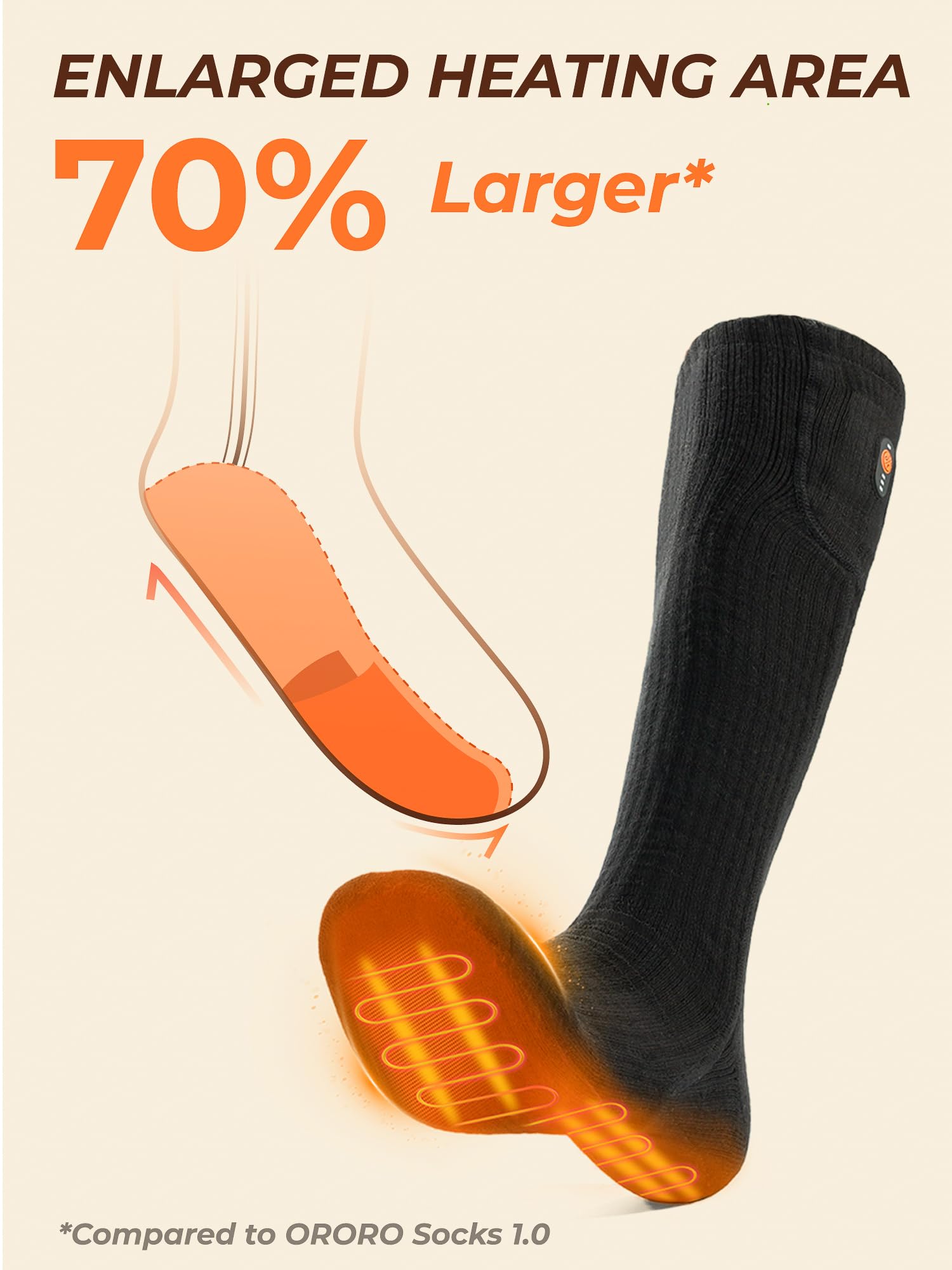 ORORO Rechargeable Heated Socks for Men & Women - Electric Warming Socks for Cold Feet - Perfect for Winter Sports, Hiking & Outdoor Activities
