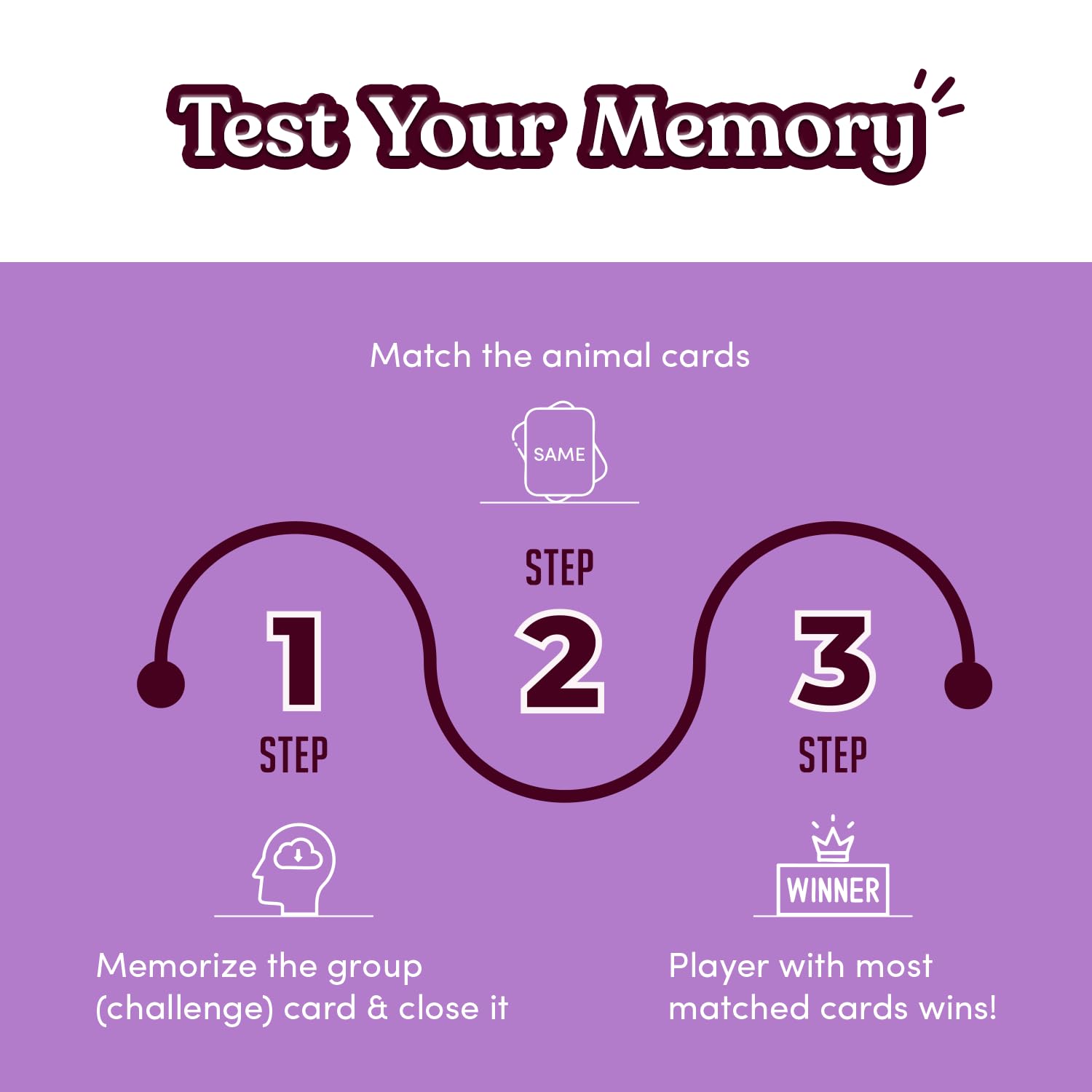 Memory Race Card Game by Trunkworks - Fun Family Travel Game for Kids Ages 5+ | Enhances Memory & Focus Skills | Perfect for Road Trips, Camping & Indoor Play