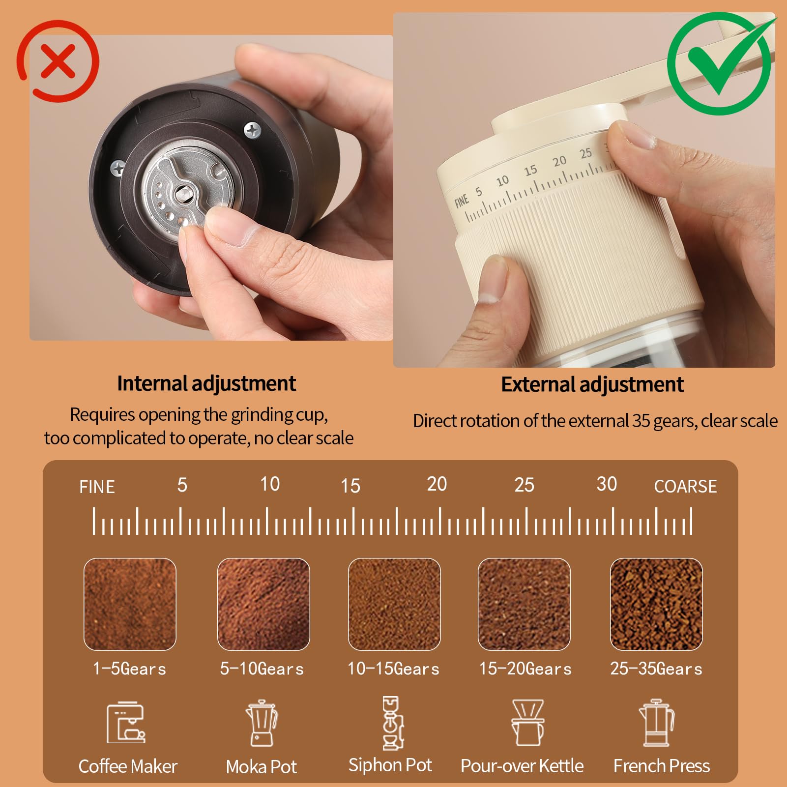 Premium Manual Coffee Grinder - 35 Adjustable Settings, Conical Burr Mill for Espresso, French Press & Cold Brew | Portable Hand Crank Coffee Bean Grinder for Home, Camping & Travel | Durable White Design