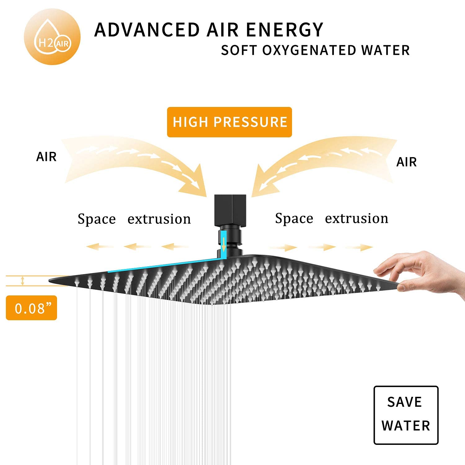 GGStudy 16 Inch High Pressure Square Rainfall Shower Head - Ultra Thin Stainless Steel Bath Shower with 1/2