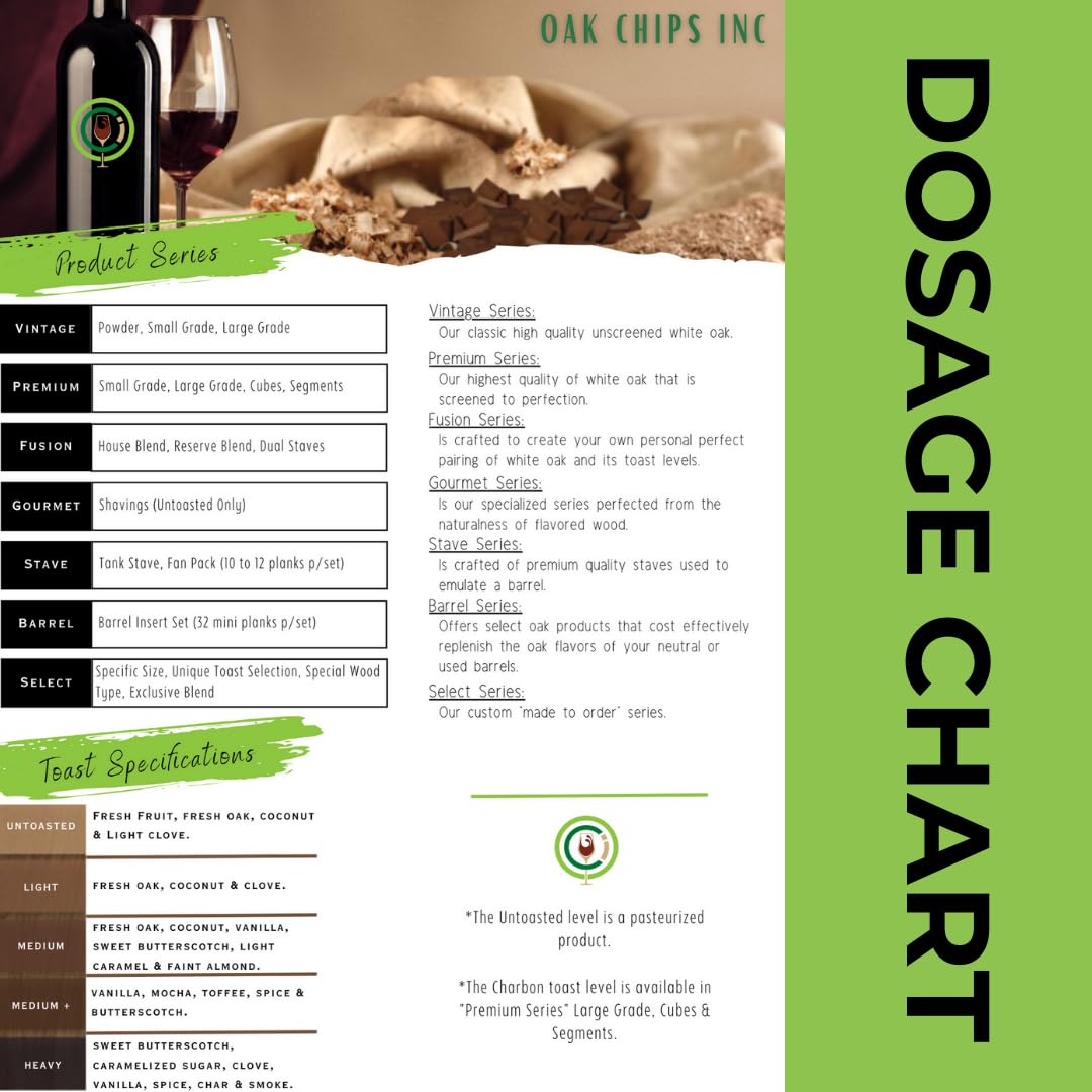 French Oak Wood Cubes for Brewing & Aging - Heavy Toast 1.5 oz - Perfect for Wine, Whiskey, Beer & Cocktail Making - Home Brewing & Bar Use