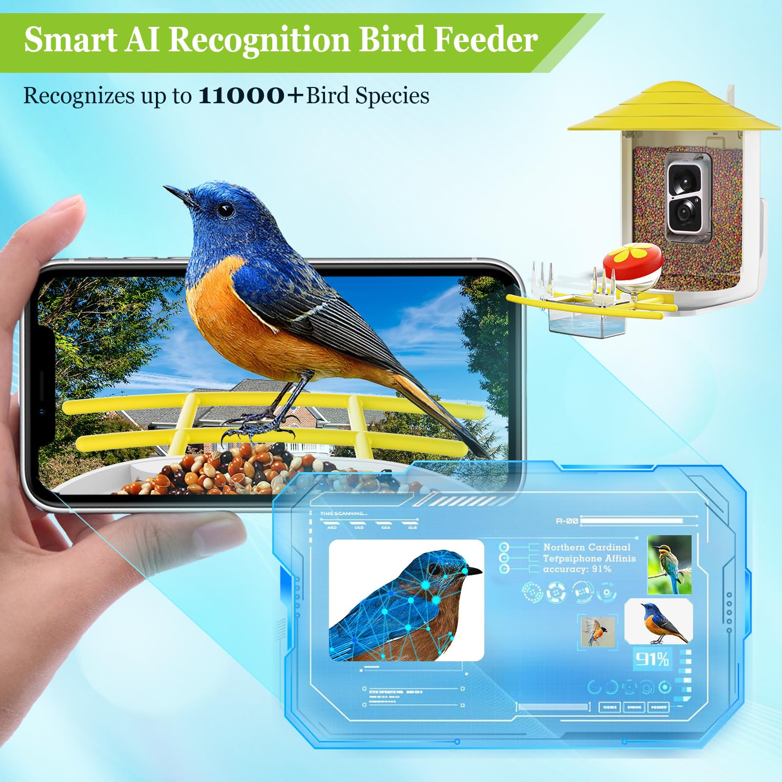 Careboda Smart AI Bird Feeder with Camera - Solar Powered Wireless Outdoor Bird Watching Camera with Motion Detection, Auto Video Capture & 64GB SD Card - Perfect for Backyard Bird Watching & Nature Enthusiasts (Yellow)