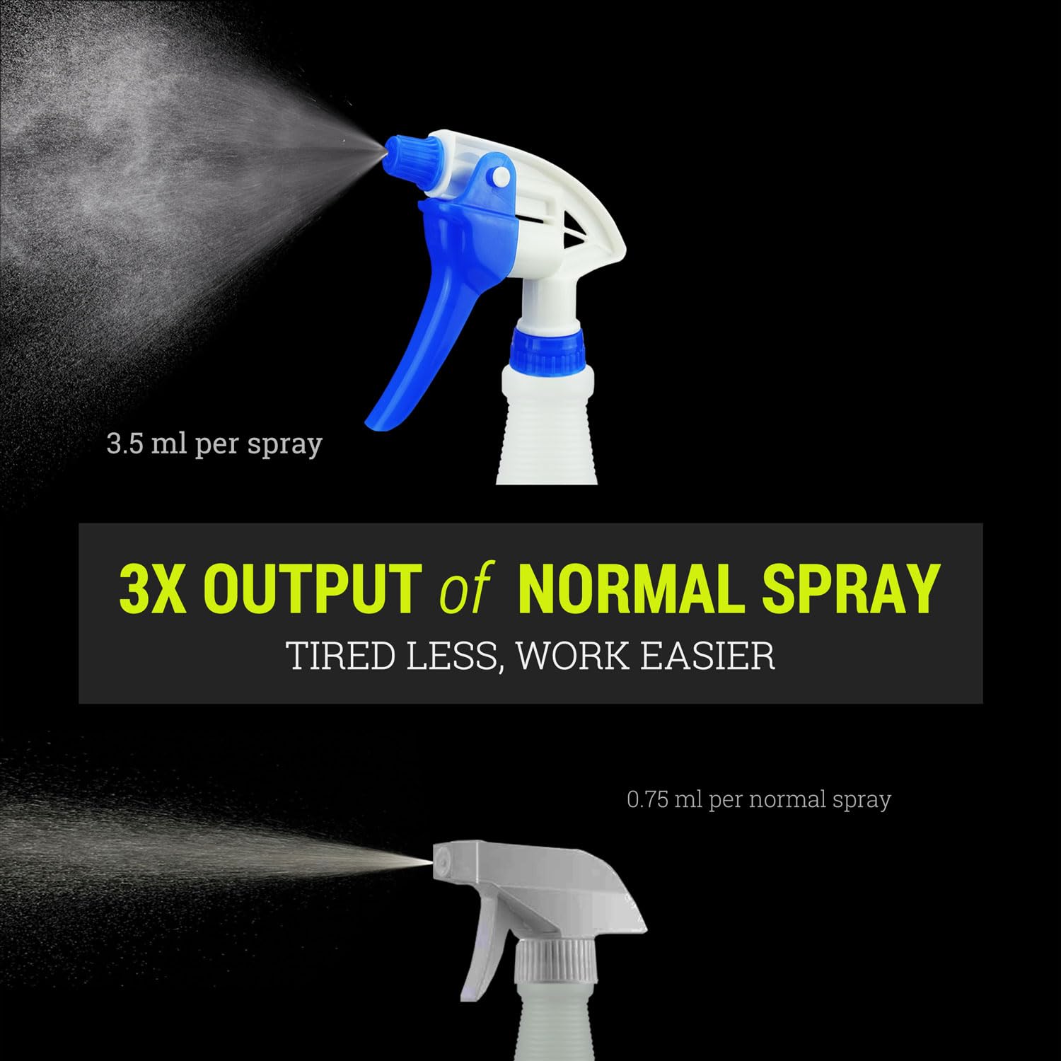 3X High Output Heavy Duty Spray Bottles - 32 oz Professional Industrial Cleaning Spray Bottles (3 Pack) for Commercial, Household & Car Detailing | Perfect for Disinfectants, Degreasers & Multi-Surface Cleaners