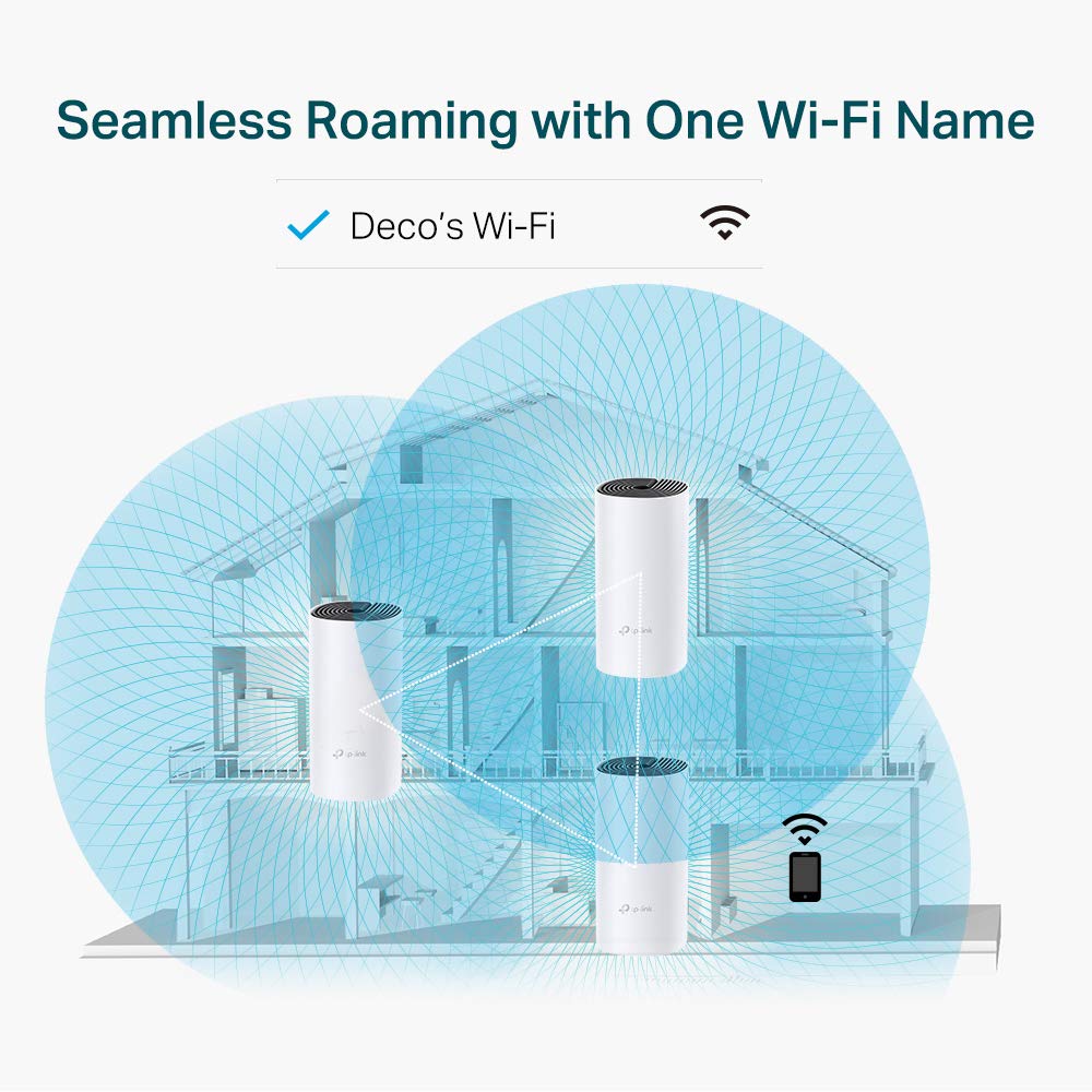 TP-Link Deco P9 Whole Home Powerline Mesh Wi-Fi System | 6000 Sq ft Coverage | AC1200 Dual-Band + AV1000 Powerline | Gigabit Ethernet Ports | Works with Alexa & Echo | Seamless Roaming | Ideal for Large Homes & Smart Devices (3-Pack)