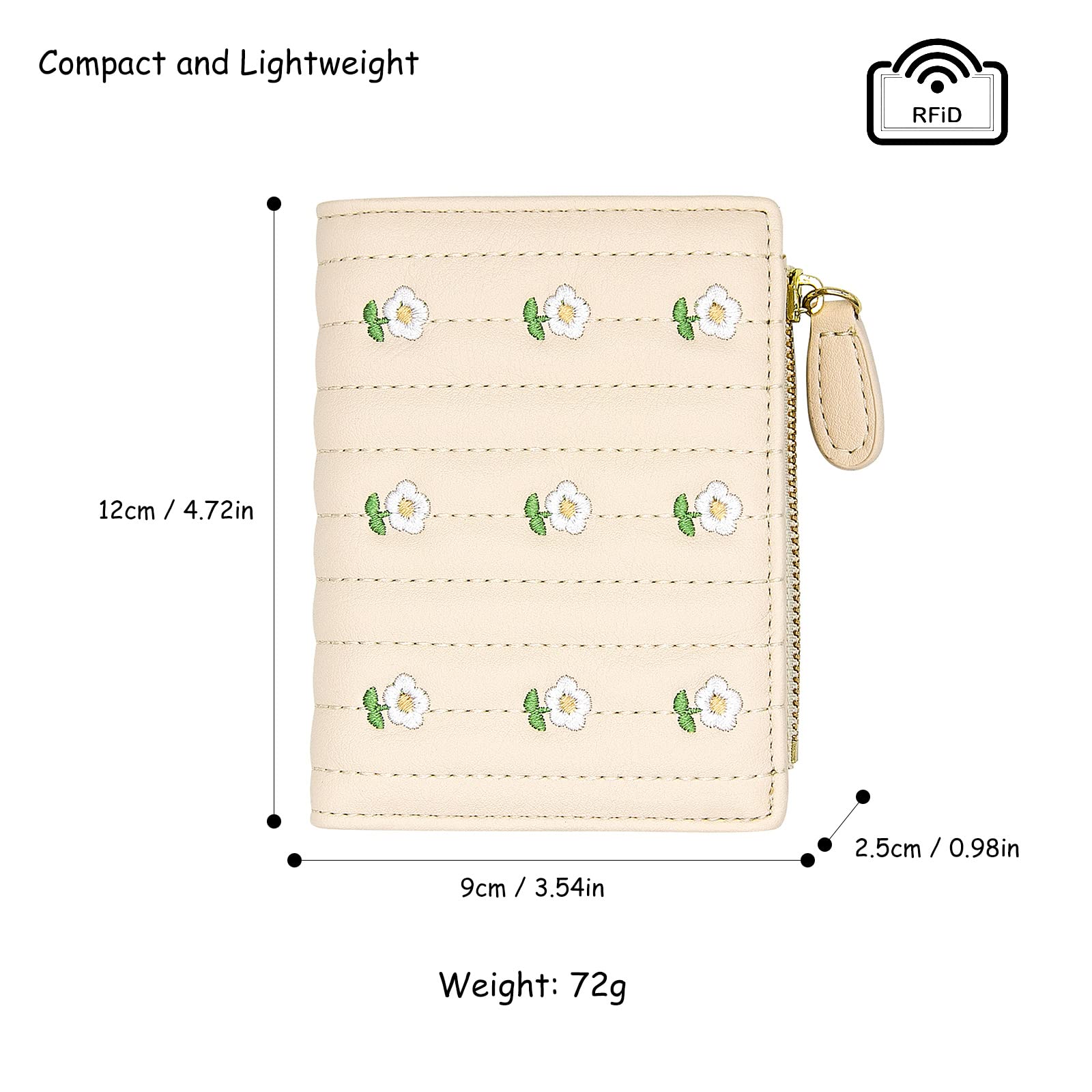 LJCZKA Small RFID Blocking PU Leather Wallet for Women - Cute Slim Card Holder with Flower Design for Girls, Coin & Cash Purse (White) | Perfect for Everyday Use, Travel & Gift Giving