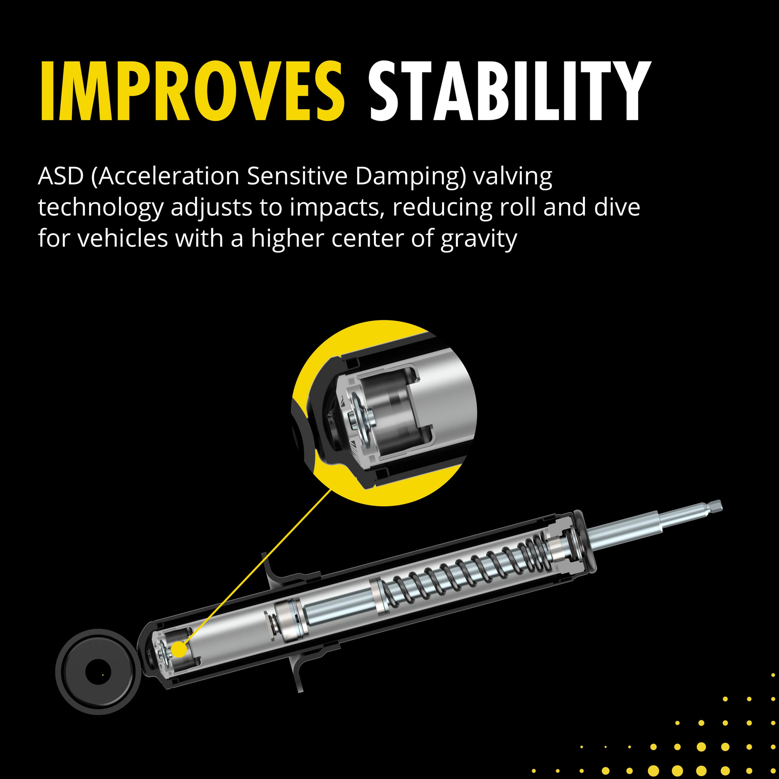 Monroe 911255 Reflex Truck Shock Absorber - Heavy Duty Replacement for Smooth Ride - Perfect for Off-Roading, Towing & Daily Driving