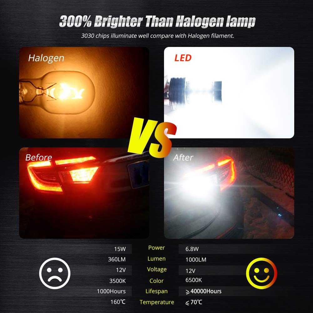 9-36V BA15S LED Bulbs 27-SMD 3030 Chip Super Bright 1156 1141 1003 1073 7506 LED Lamps - Xenon White (2-Pack) for Backup Lights, Reverse Lights, Brake Lights, Tail Lights, RV Lights - Perfect for Trucks, Trailers, Boats and Automotive Lighting Upgrades
