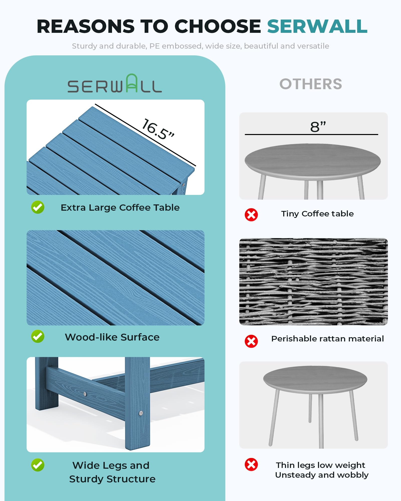 SERWALL HDPE Rectangle Outdoor Coffee Table - Navy Blue Patio Furniture for Garden, Poolside, Deck & Backyard Relaxation