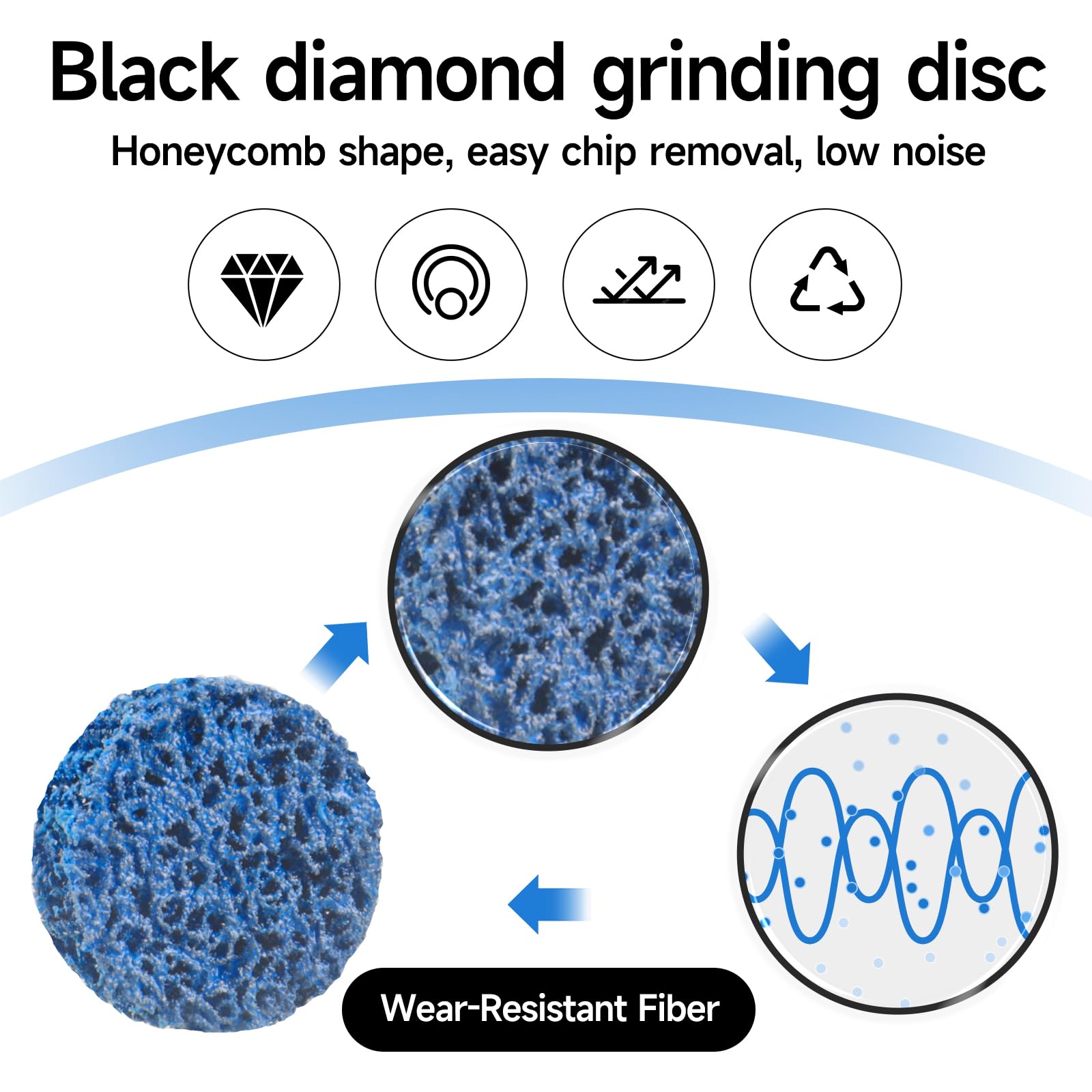 2 Inch Diamond Sanding Discs Set - 31PCS Quick Change Surface Conditioning Discs with 1/4