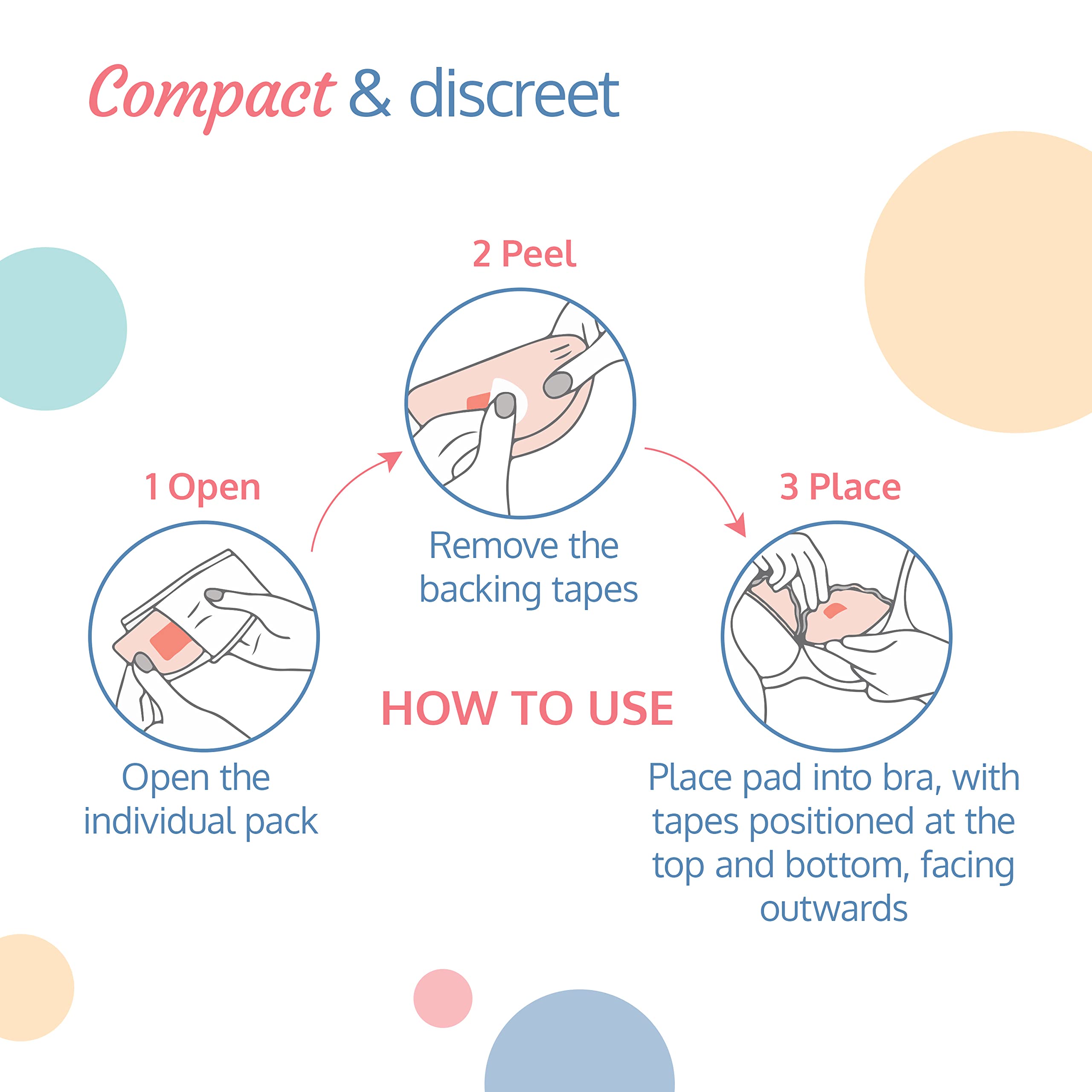 LuvLap Ultra Thin Honeycomb Nursing Breast Pads - 36 Count Disposable Maternity Pads for Breastfeeding - Super Absorbent, Soft & Comfortable - Discreet Fit with Resealable Pack - Perfect for Leak Protection at Work, Travel or Home Use