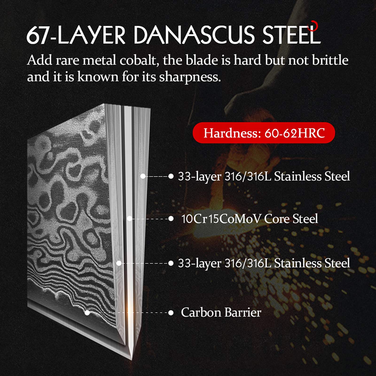 Premium Damascus Steel Kitchen Knives Set - Japanese Style Chef Knife, Utility Knife & Santoku Knife with Figured Sycamore Wood Handle - Perfect for Professional Chefs, Home Cooking & Gourmet Food Preparation