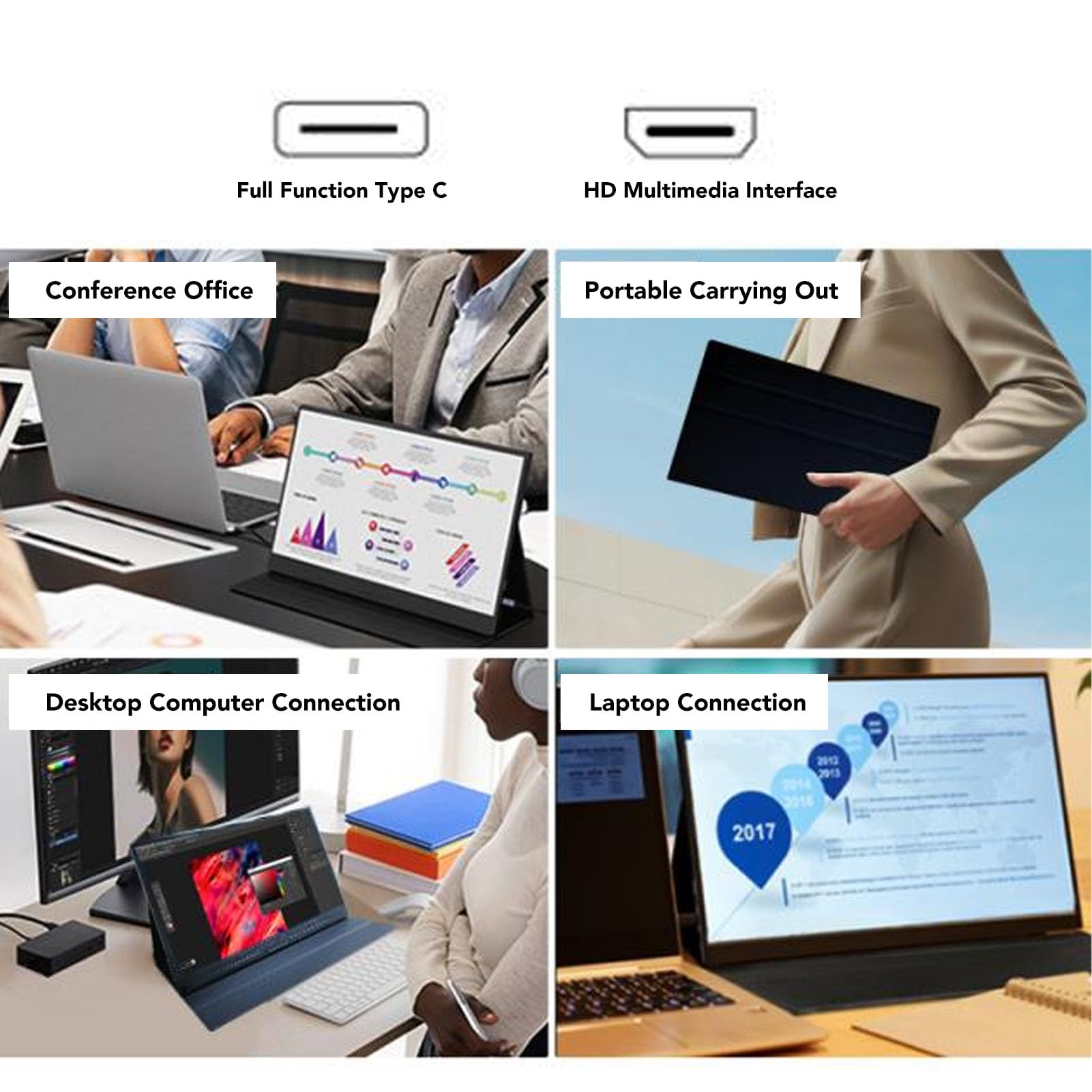 14 Inch Portable Monitor, 1080P HDMI External Second Screen, 16:9 IPS Display with Adjustable Stand & VESA Mount (75x75mm Standard Hole) - Perfect for Laptop Extensions, Gaming, and Office Work