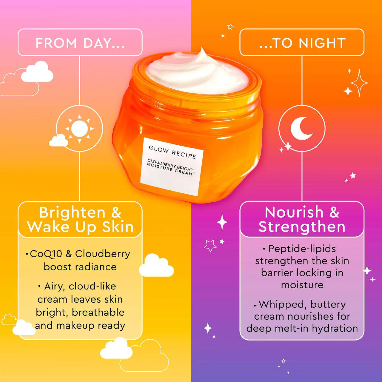 Glow Recipe Cloudberry Bright Refillable Moisturizing Cream 50ml - Hydrating Face Moisturizer for Glowing Skin | Day & Night Skincare Routine