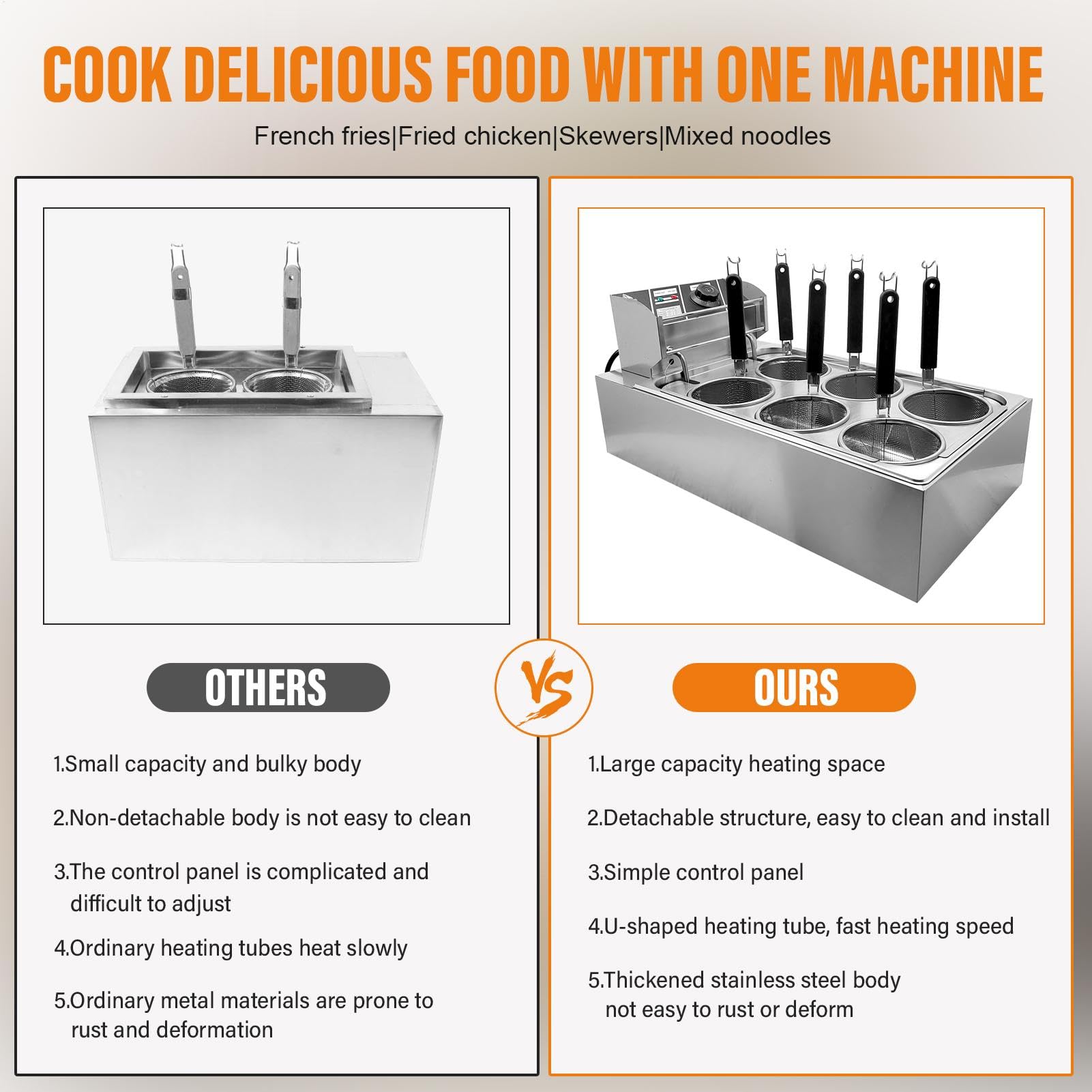 Commercial Electric Deep Fryer 1500W, 6 Basket Stainless Steel Countertop Fryer with Temperature Control & Oil Filtration - Perfect for Restaurants, Fast Food Shops, and Catering Businesses