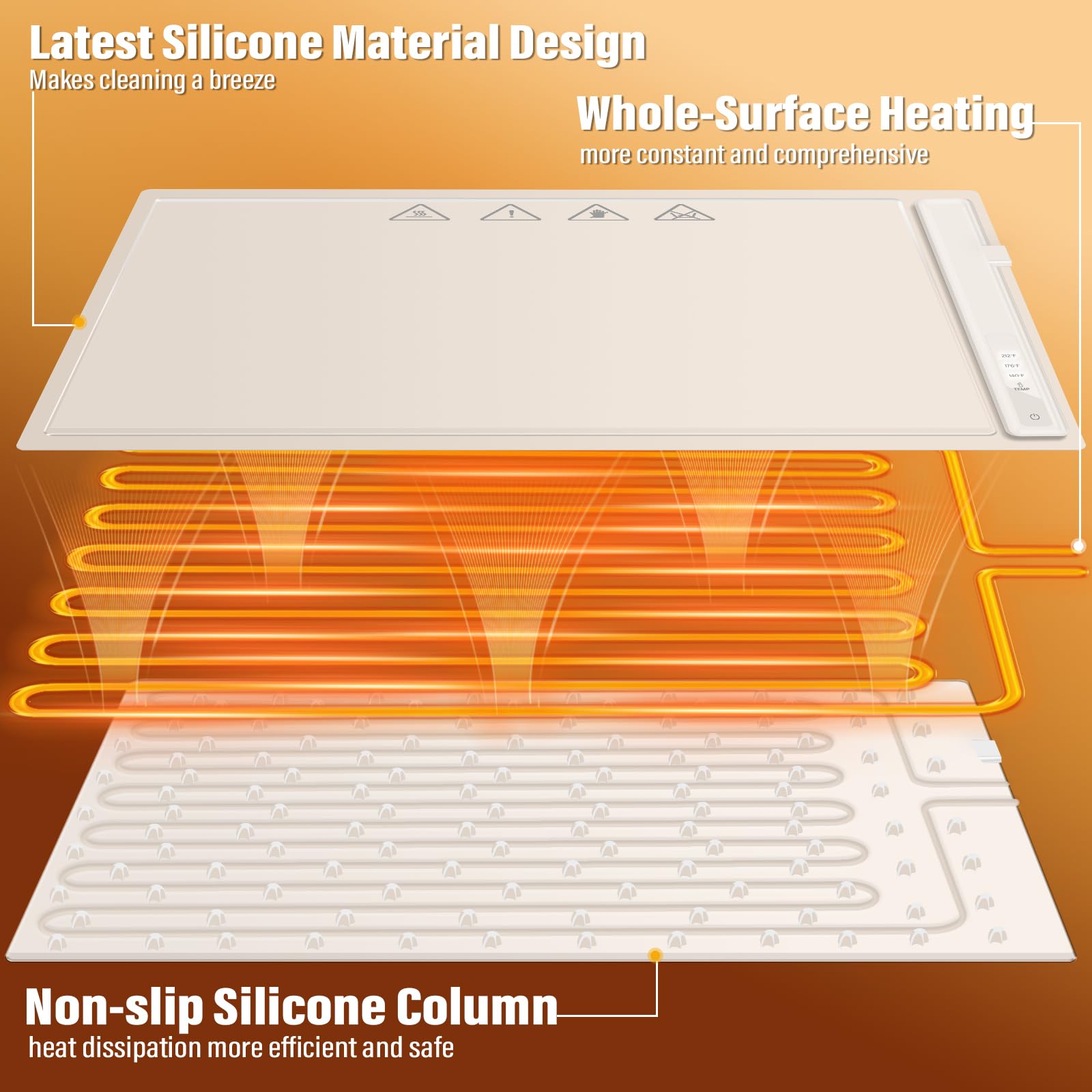 Electric Food Warmer Tray - Silicone Buffet Heating Plate for Parties, Portable Kitchen Serving Mat to Keep Meals Warm | Perfect for Holiday Gatherings, Catering Events & Home Entertaining