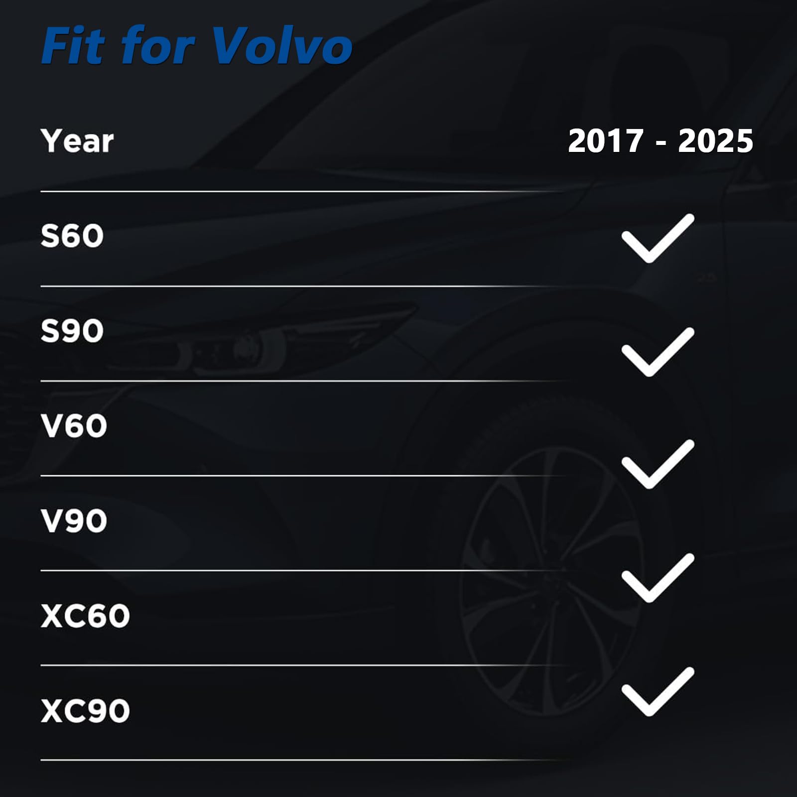 Volvo XC90 XC60 S90 S60 V90 V60 Wireless Car Charger (2017-2022 Models) - 15W Qi Fast Charging Pad | Compatible with Volvo Hybrid SPA Accessories | Perfect for Commuting, Road Trips & Daily Driving