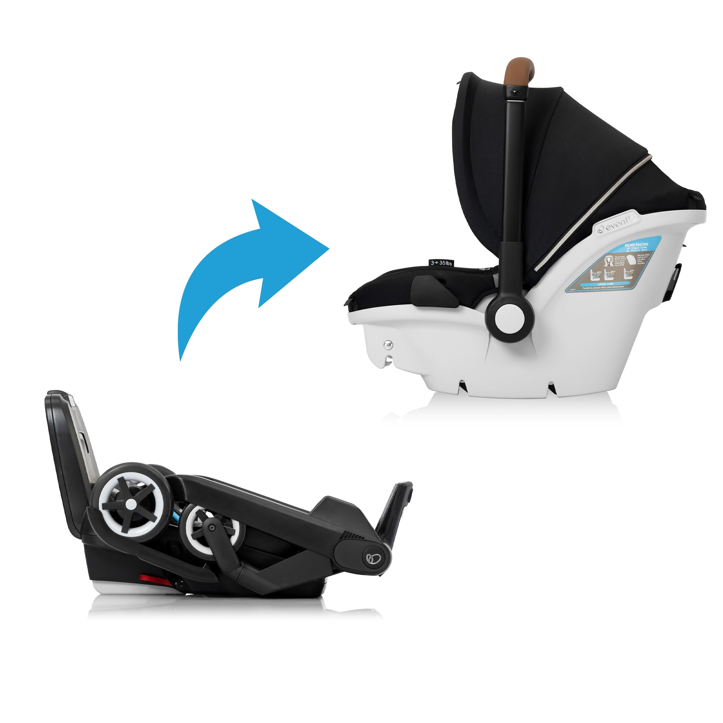 Evenflo Gold Shyft DualRide Infant Car Seat & Stroller Combo with Extended Canopy - Safe & Convenient Travel System for Newborns | Perfect for Shopping, Travel, and Daily Outings with Baby